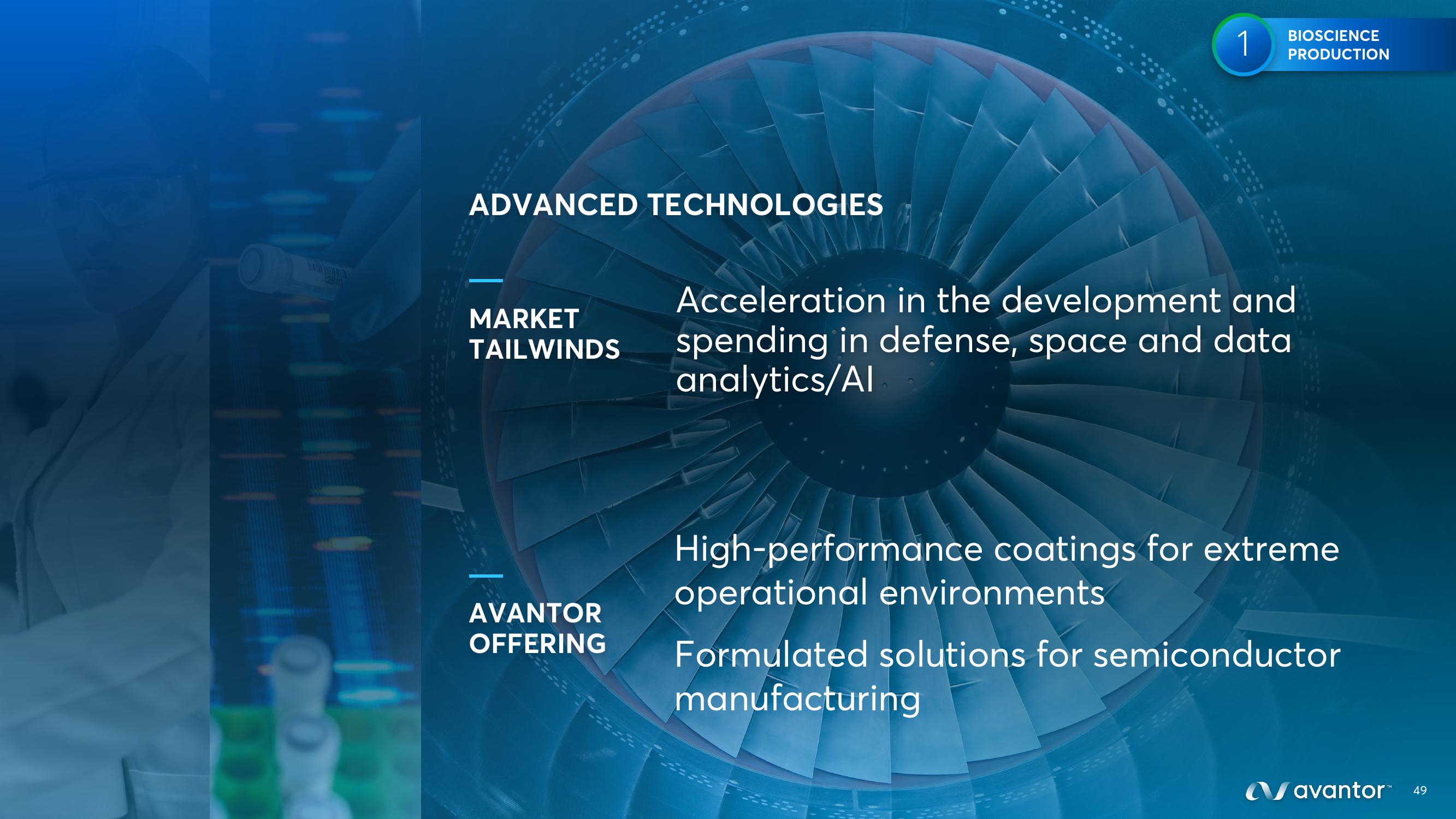 Avantor Investor Day Presentation Deck slide image #49