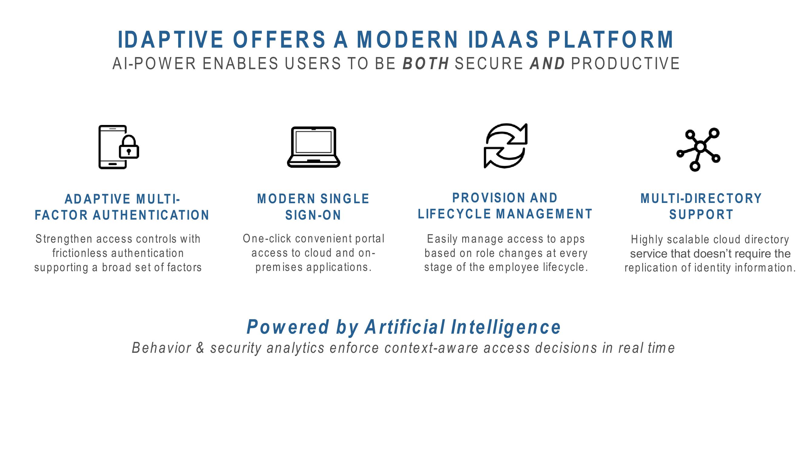 Cyberark’s Acquisition of Idaptive slide image #7