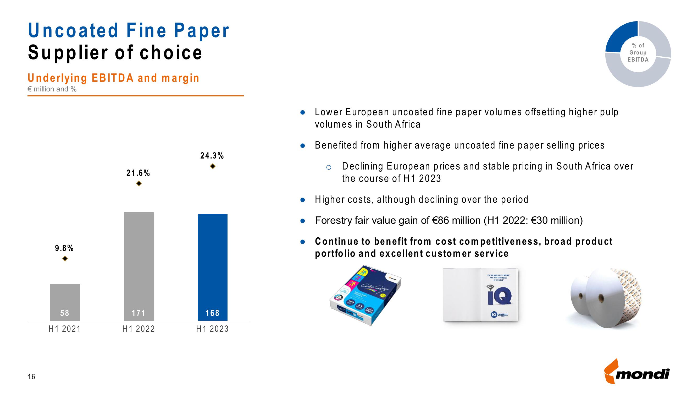 Mondi Results Presentation Deck slide image #16