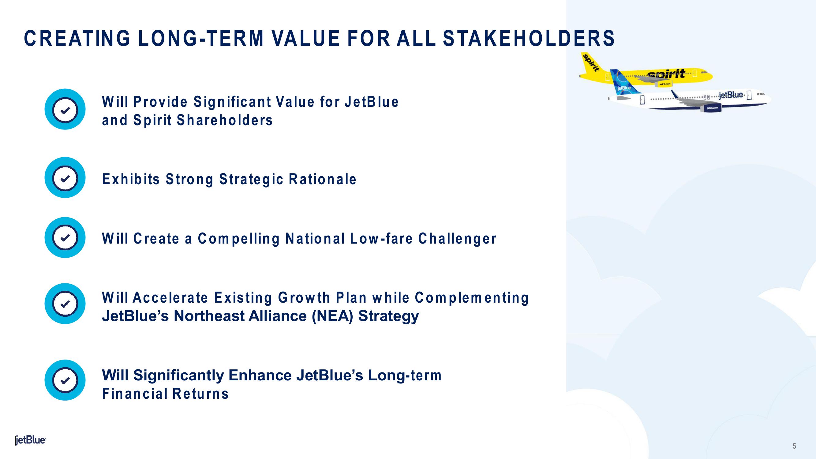 jetBlue Results Presentation Deck slide image #5