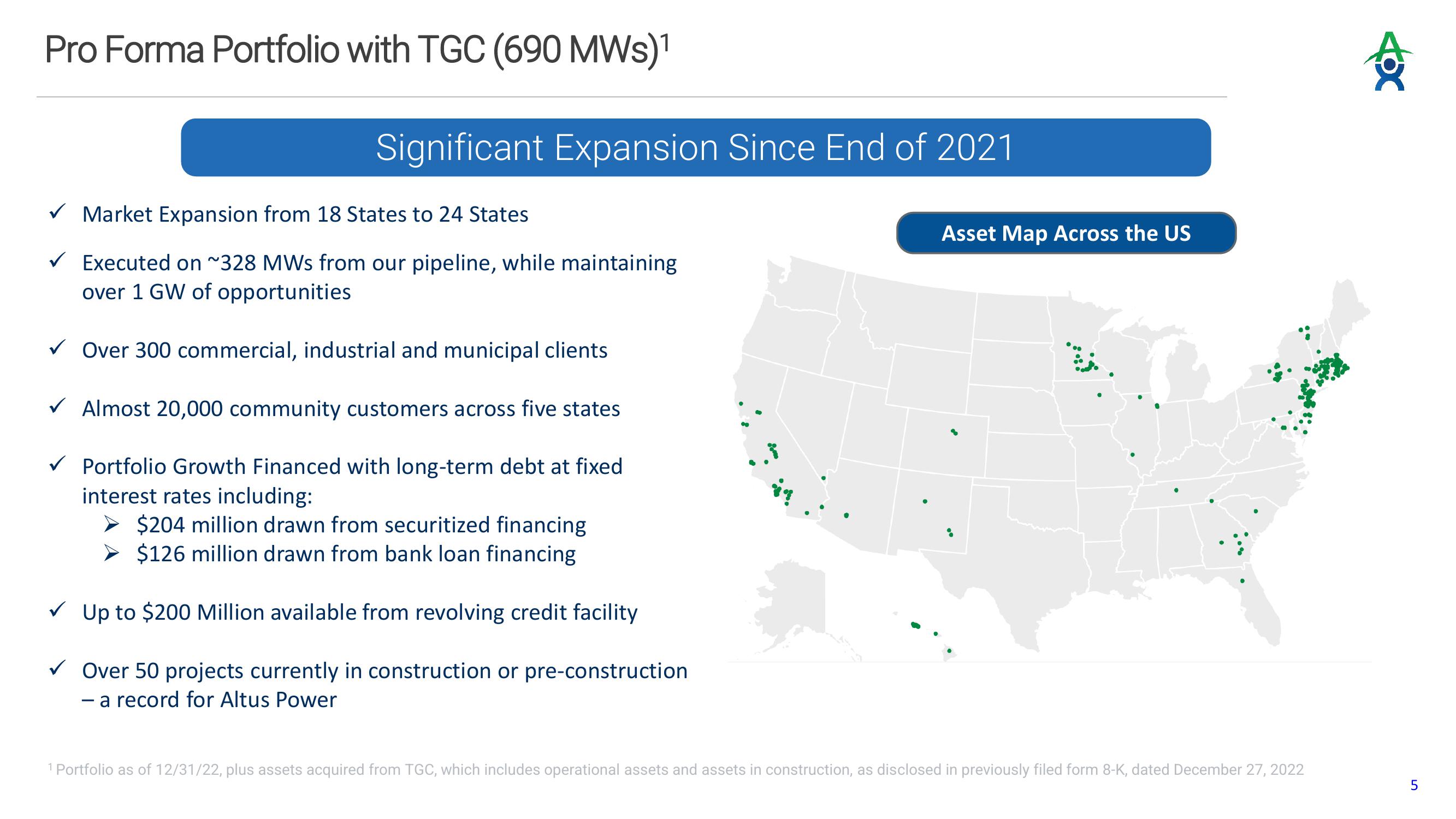 Altus Power Results Presentation Deck slide image #5