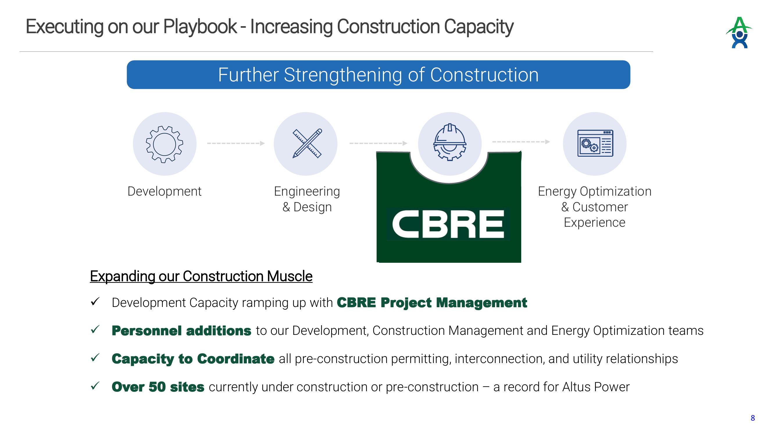 Altus Power Results Presentation Deck slide image #8