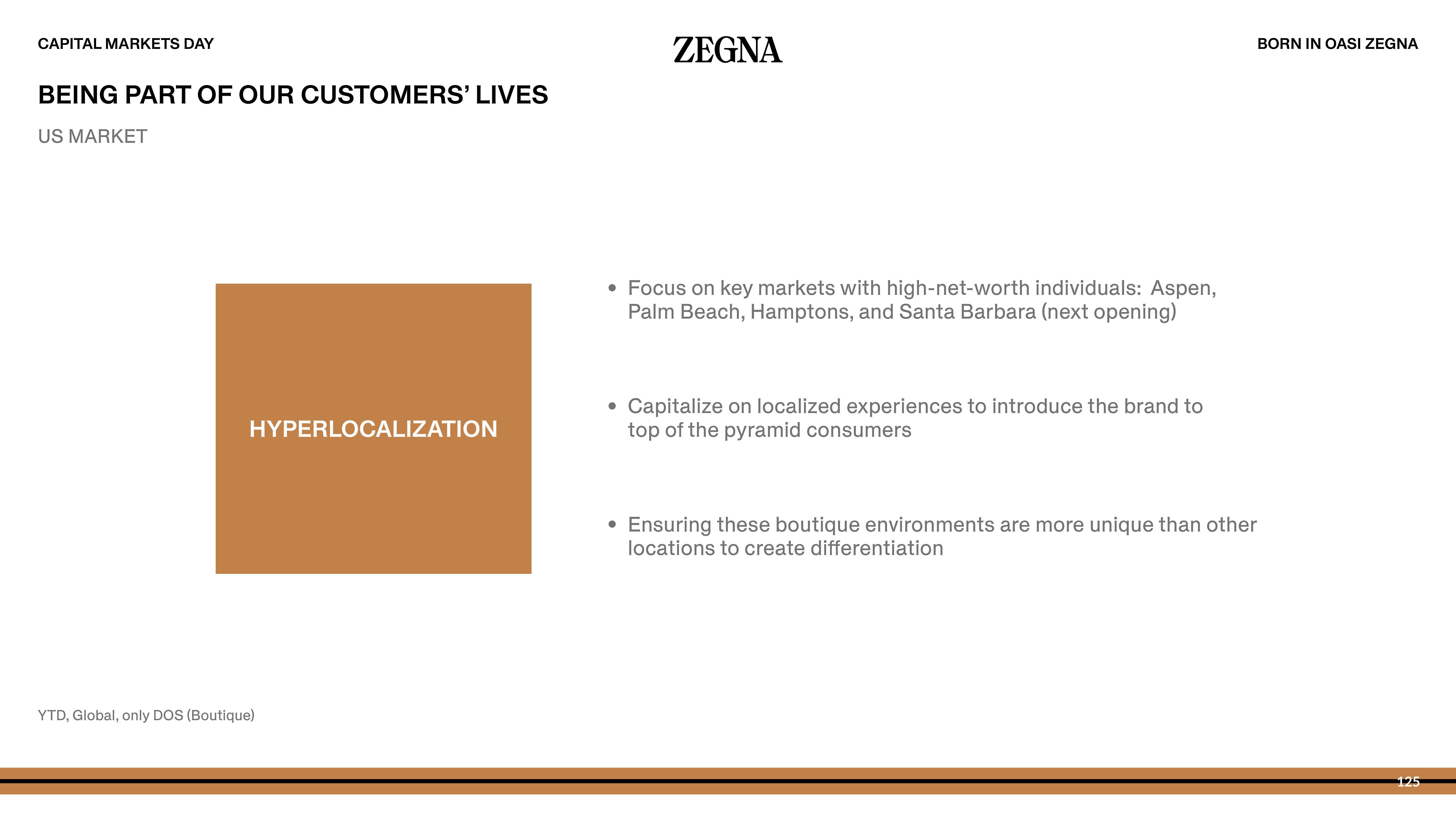 Zegna Investor Day Presentation Deck slide image #125