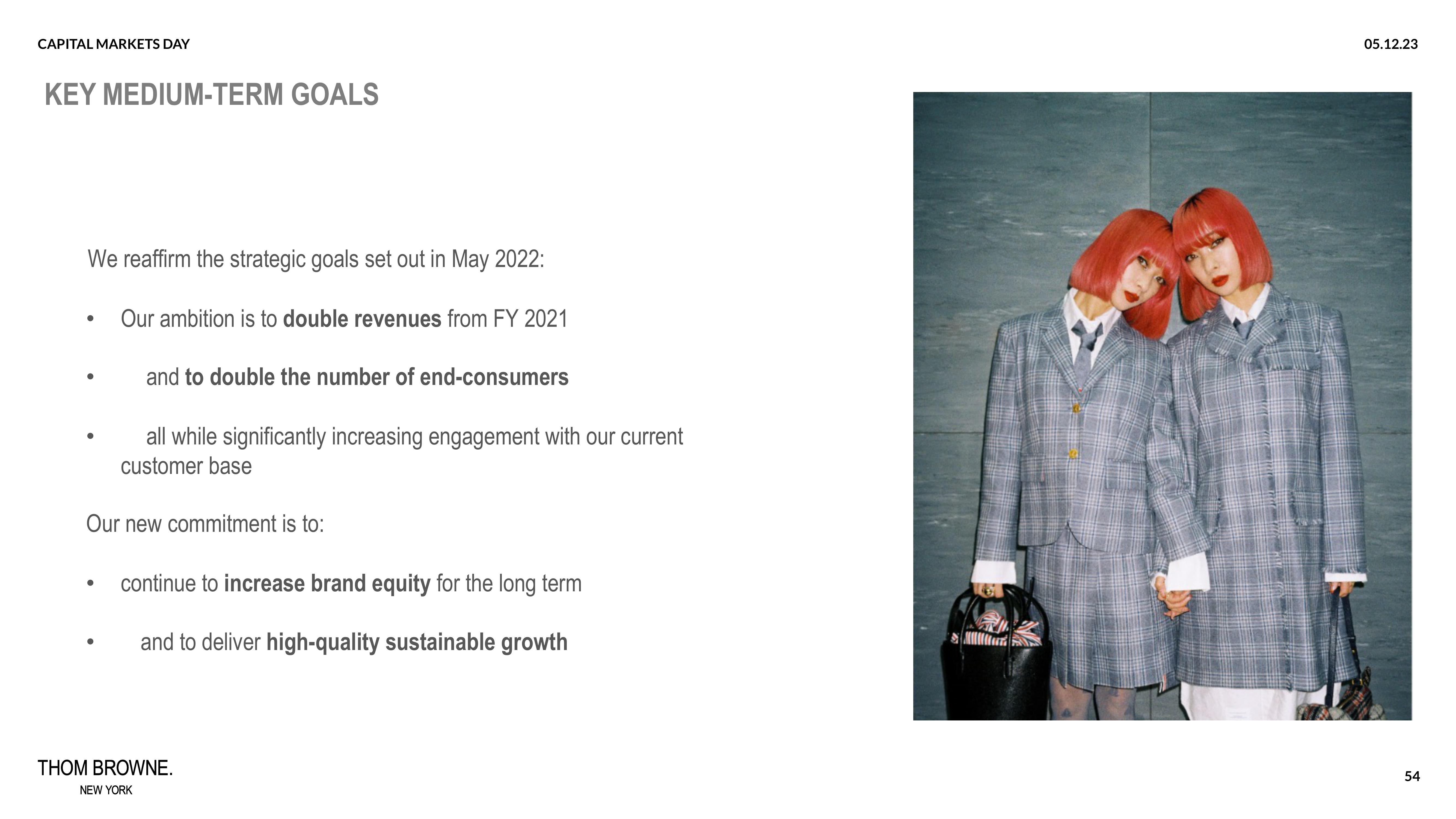 Zegna Investor Day Presentation Deck slide image #54