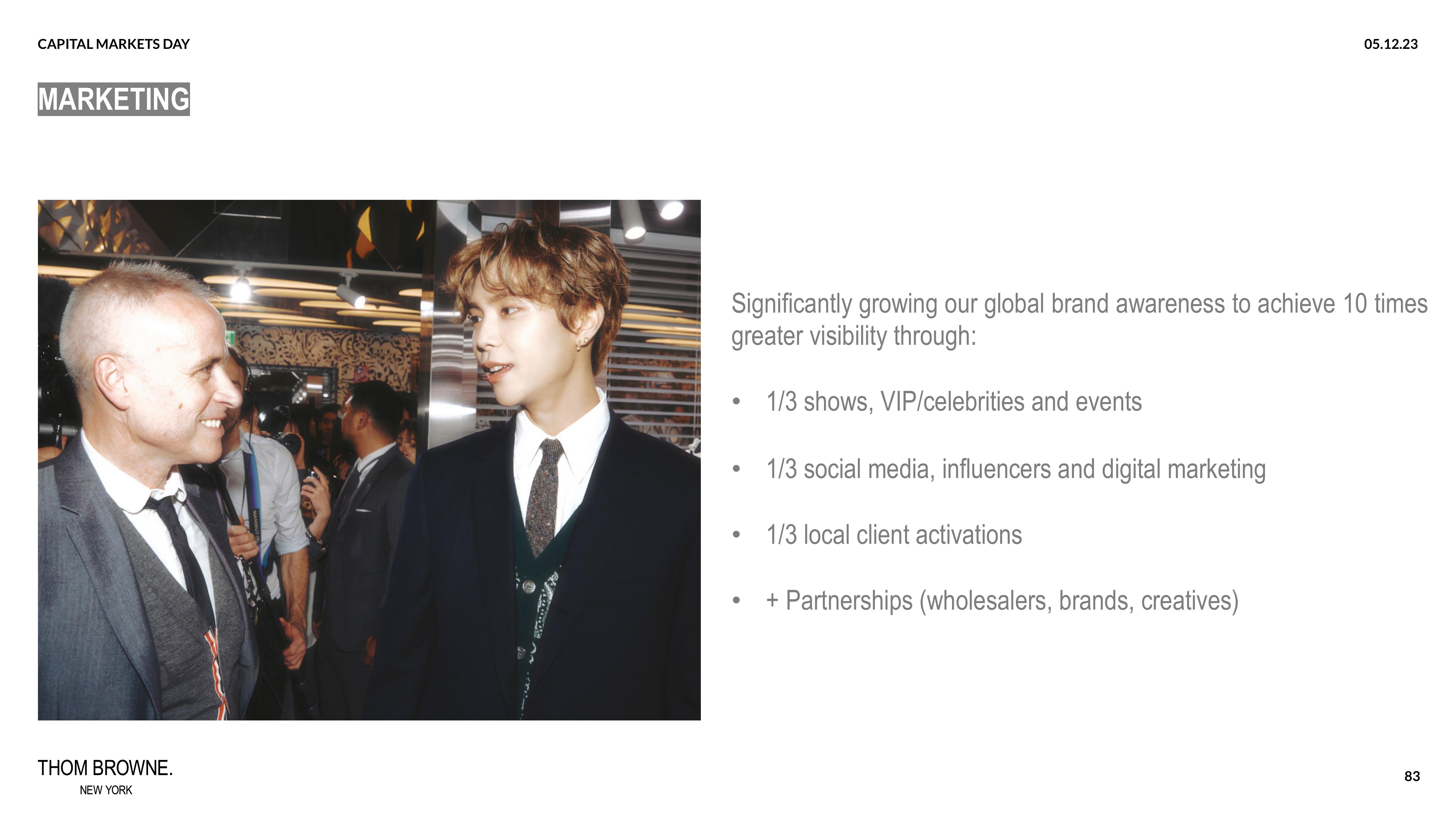 Zegna Investor Day Presentation Deck slide image #83