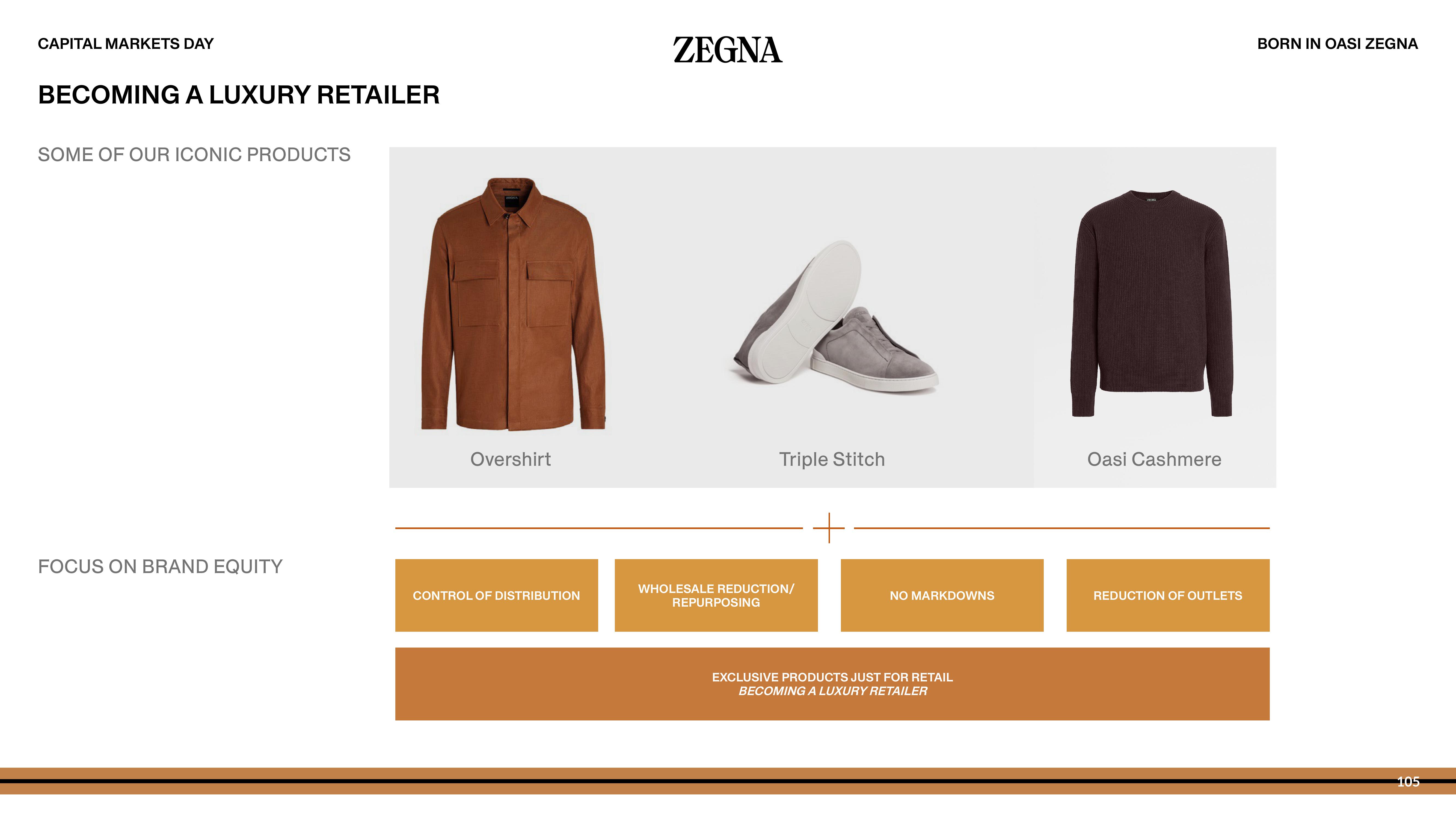 Zegna Investor Day Presentation Deck slide image #105