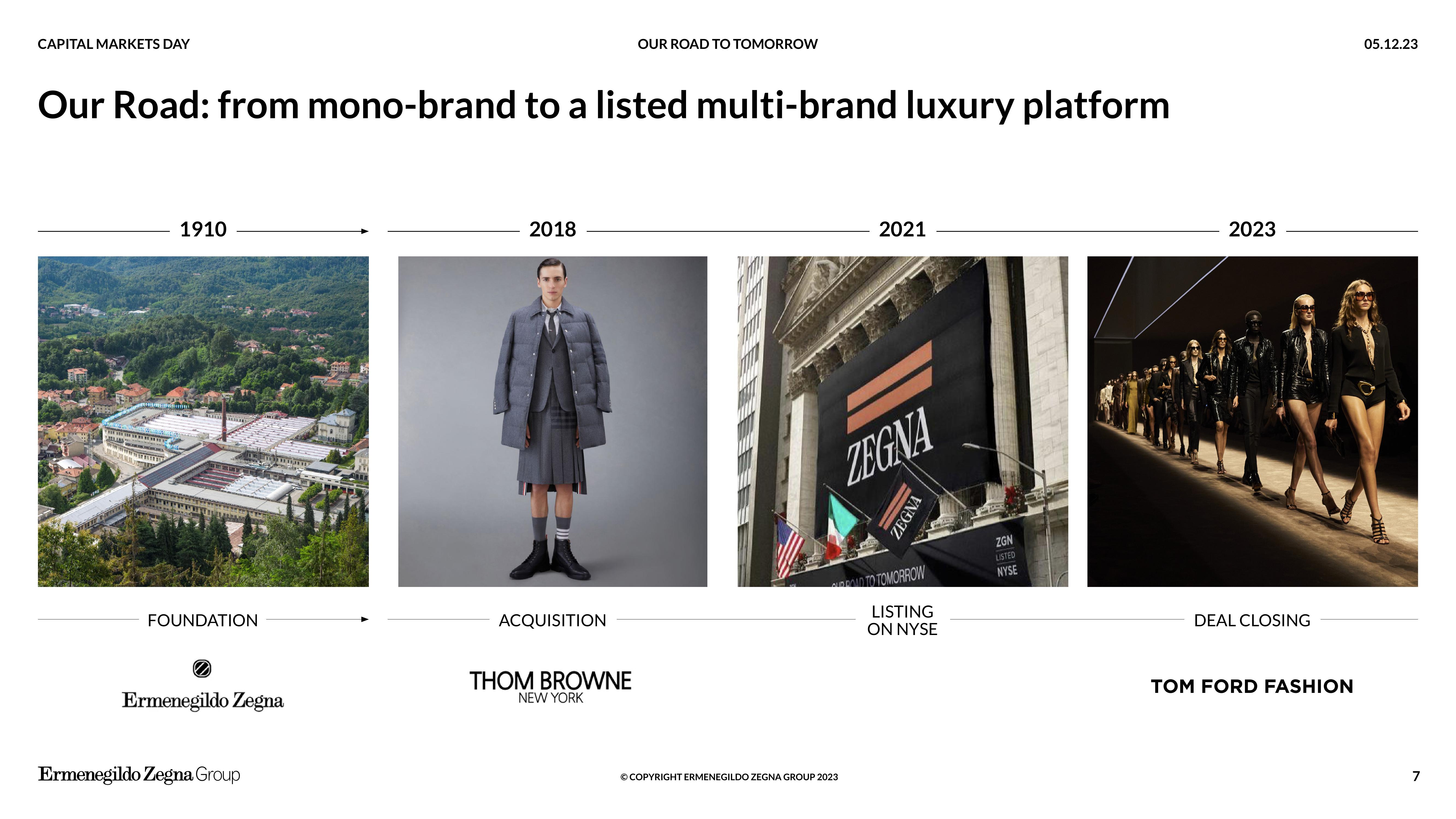 Zegna Investor Day Presentation Deck slide image #7