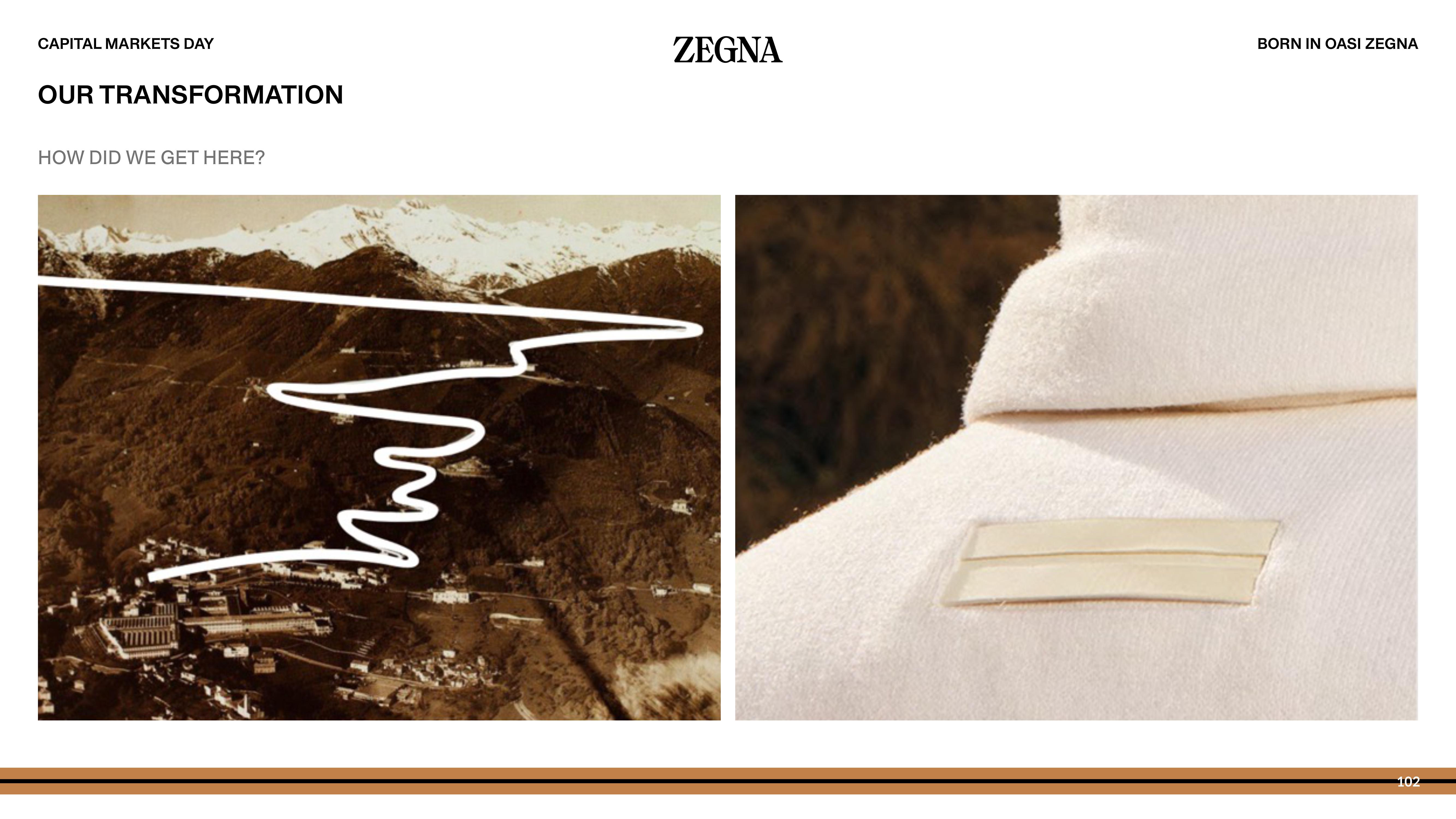 Zegna Investor Day Presentation Deck slide image #102