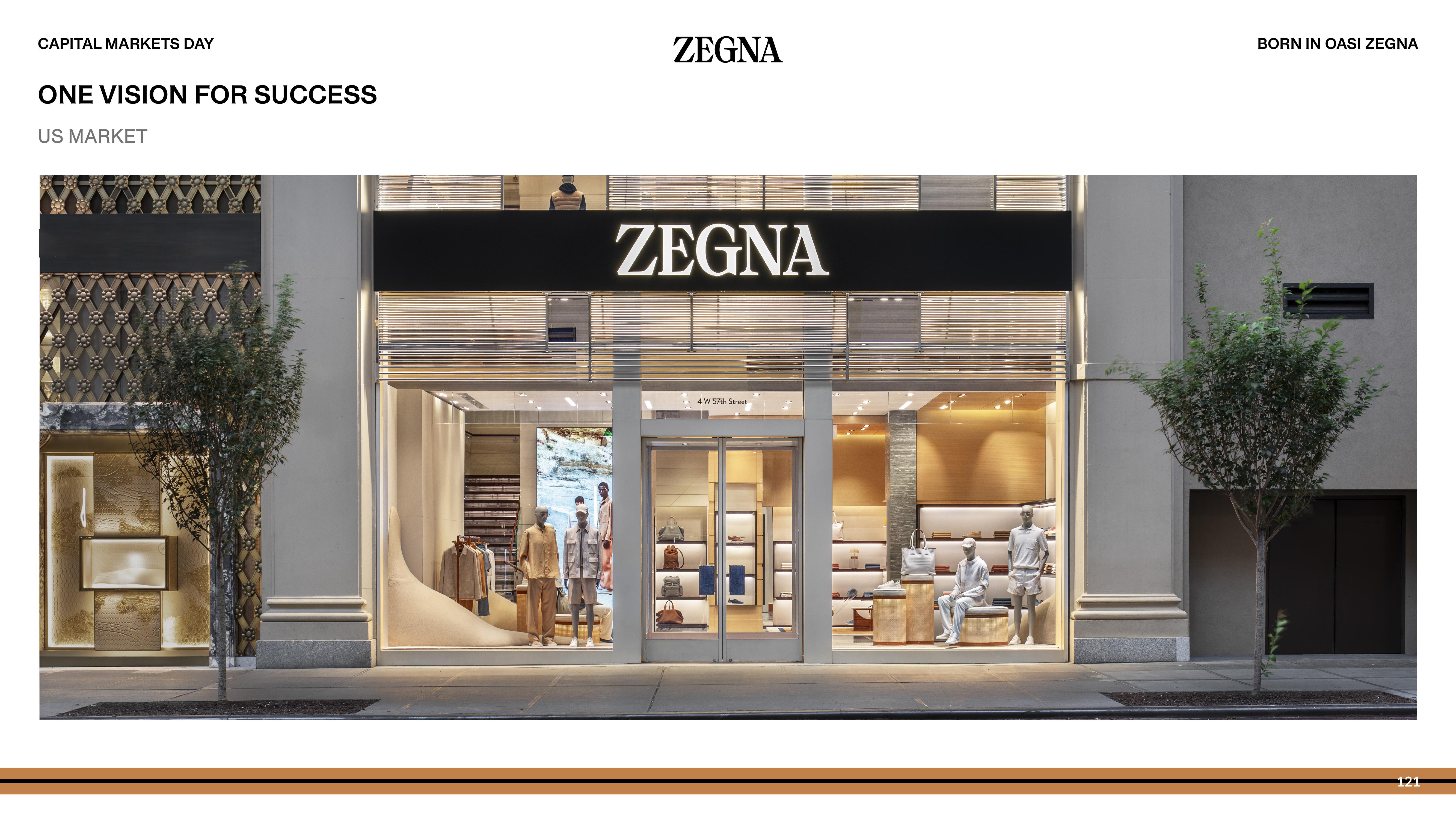 Zegna Investor Day Presentation Deck slide image #121