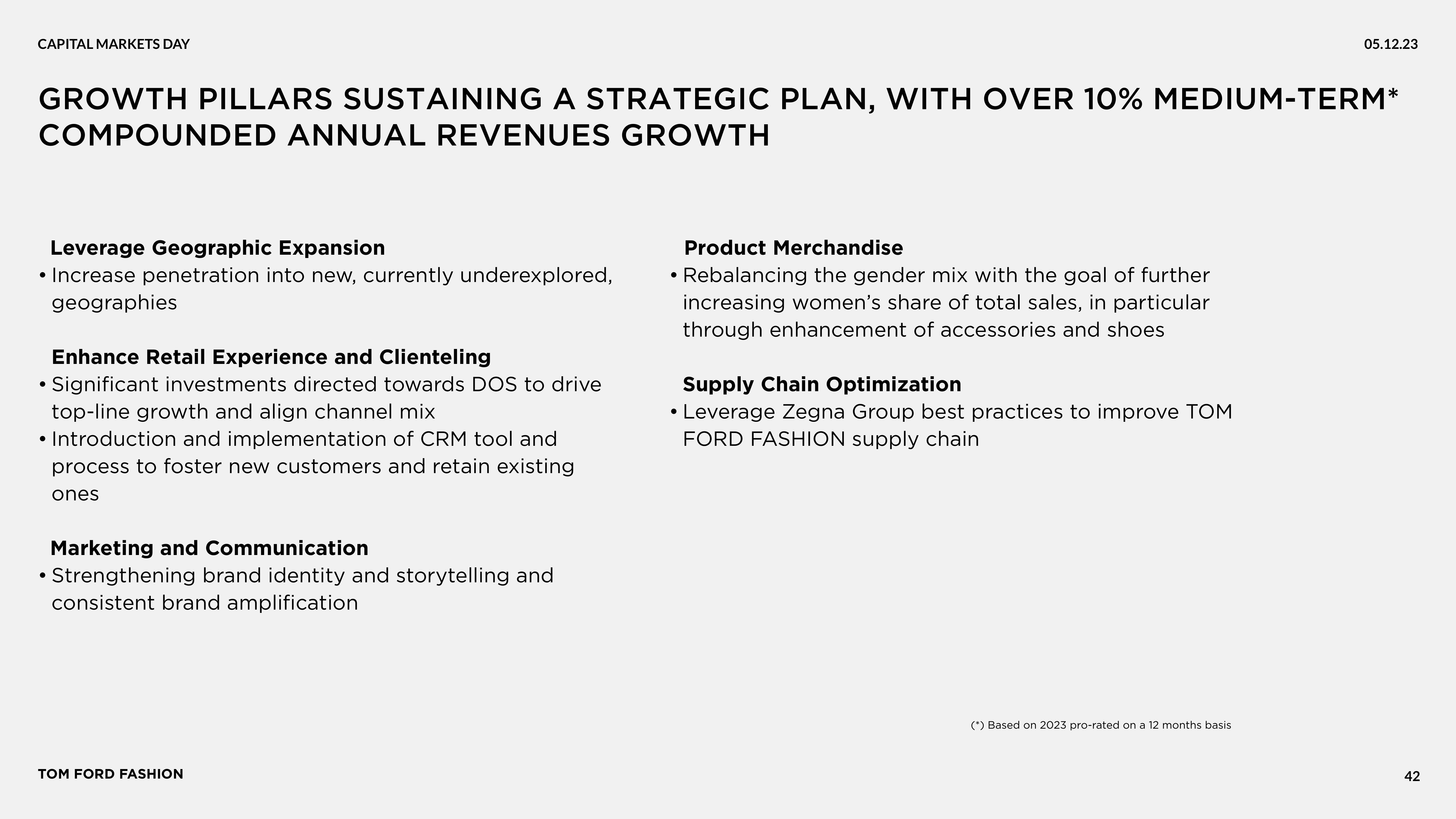 Zegna Investor Day Presentation Deck slide image #42