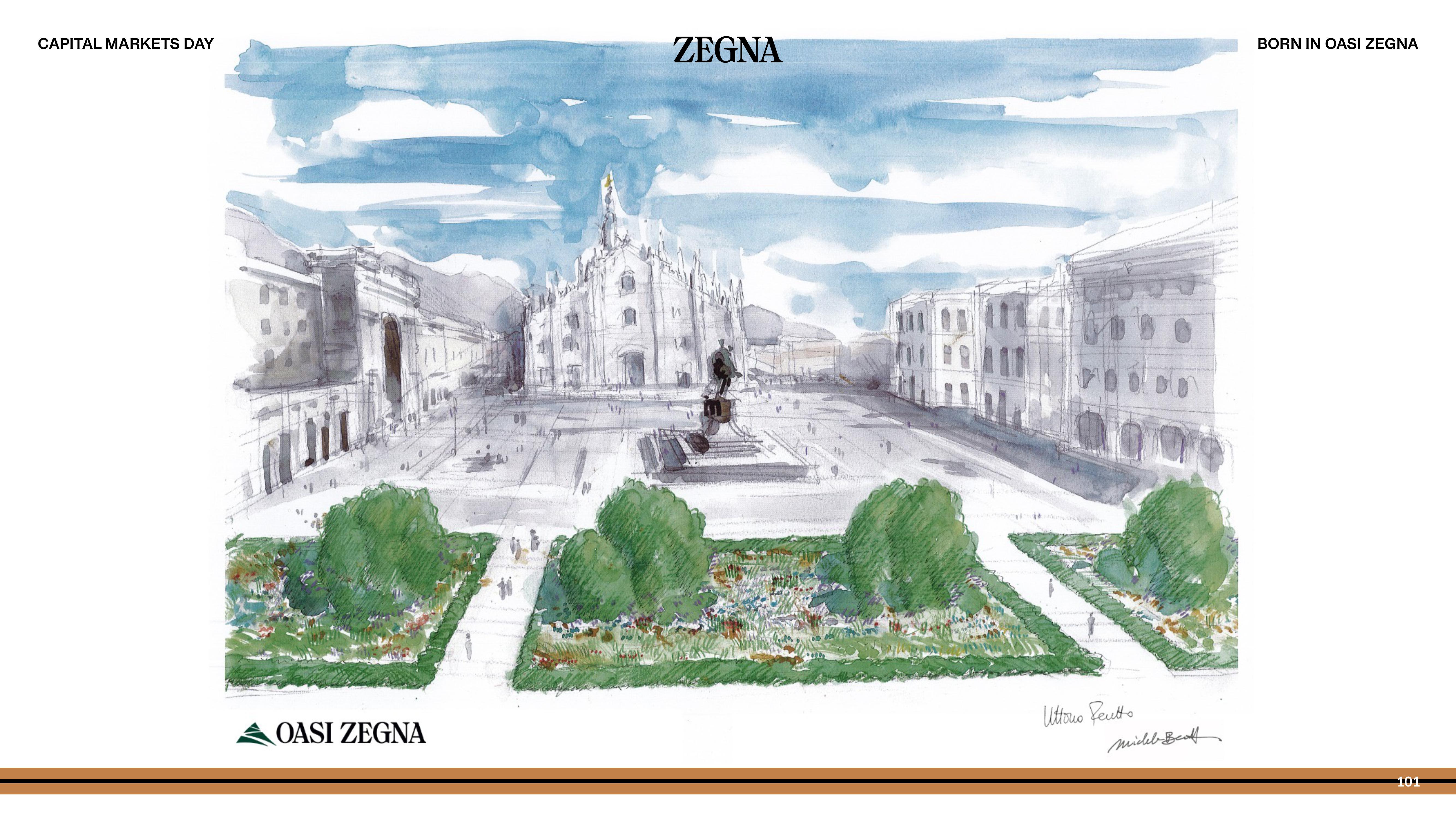 Zegna Investor Day Presentation Deck slide image #101