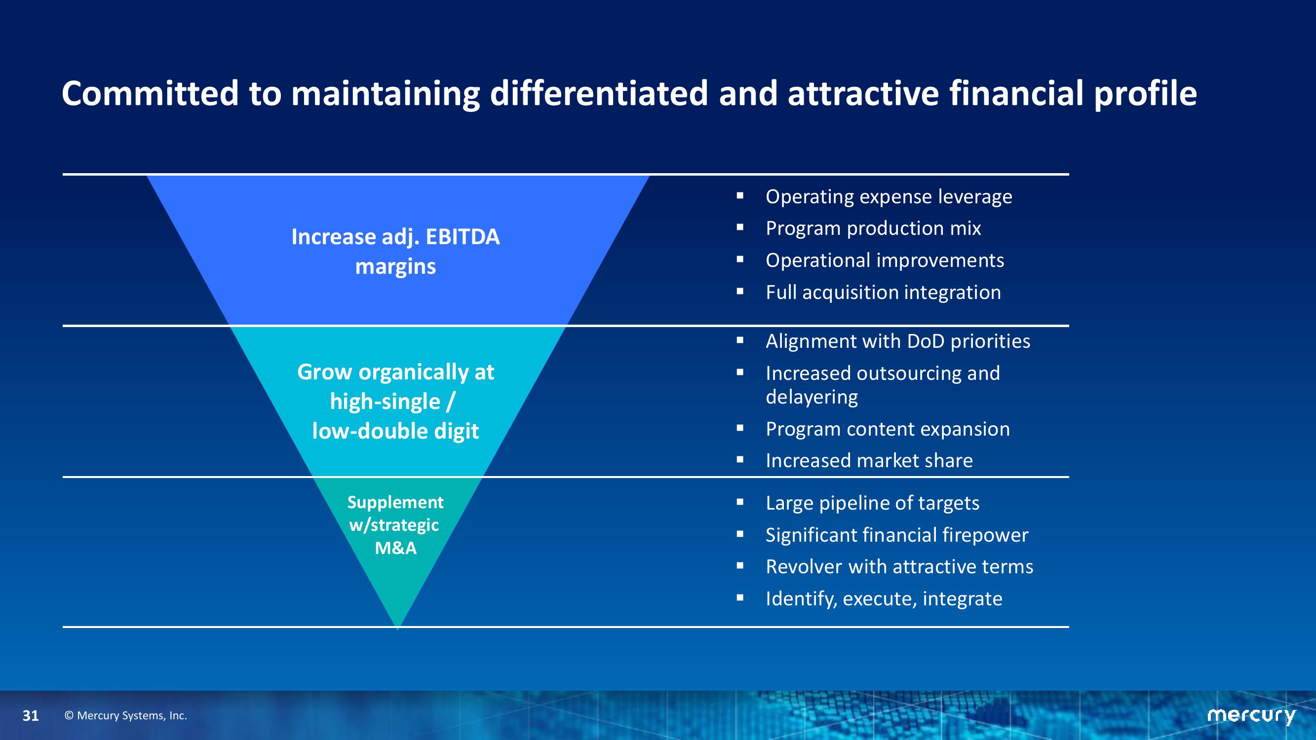 Goldman Sachs Industrials & Materials Conference slide image #31