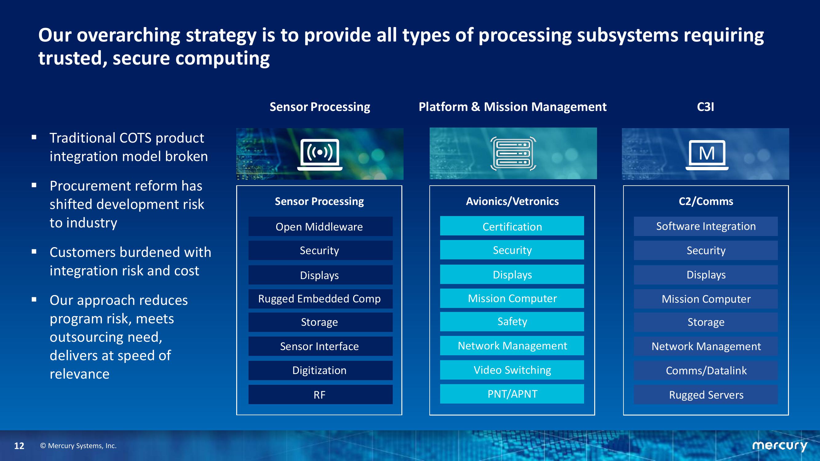 Goldman Sachs Industrials & Materials Conference slide image #12