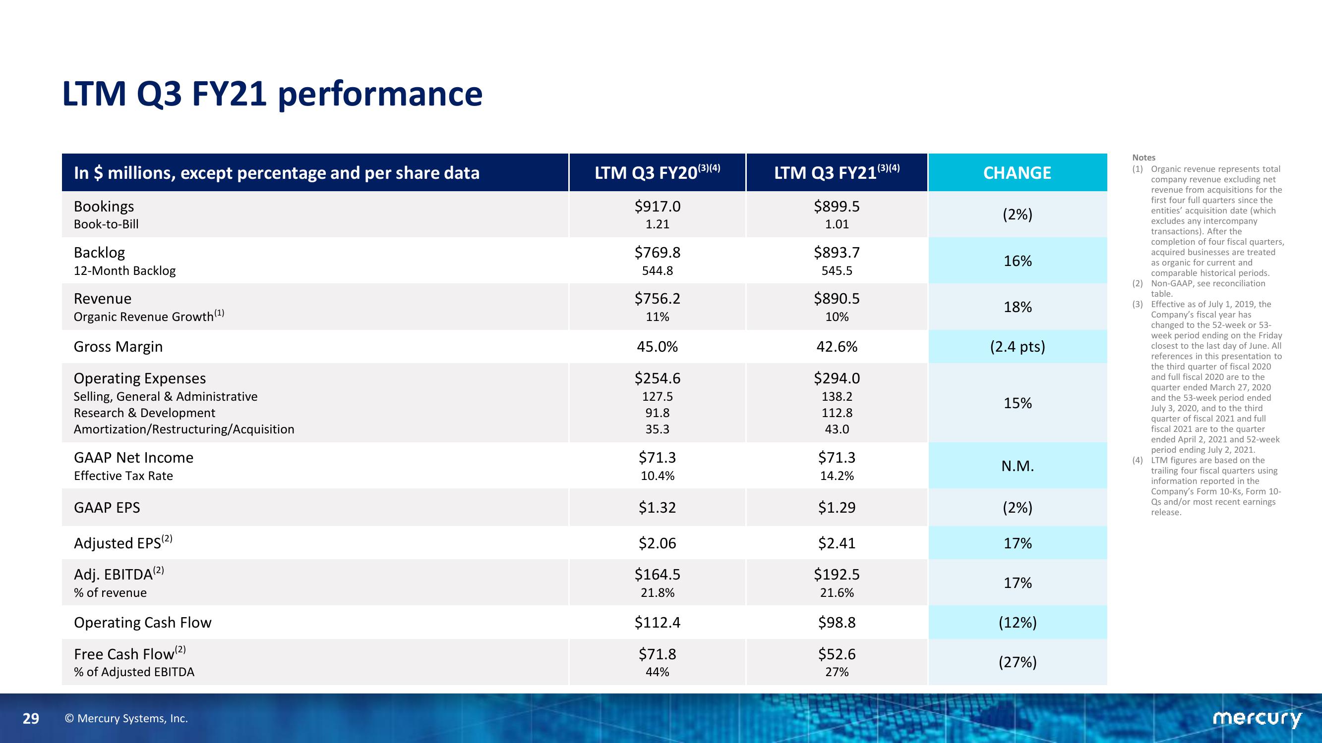 Goldman Sachs Industrials & Materials Conference slide image #29