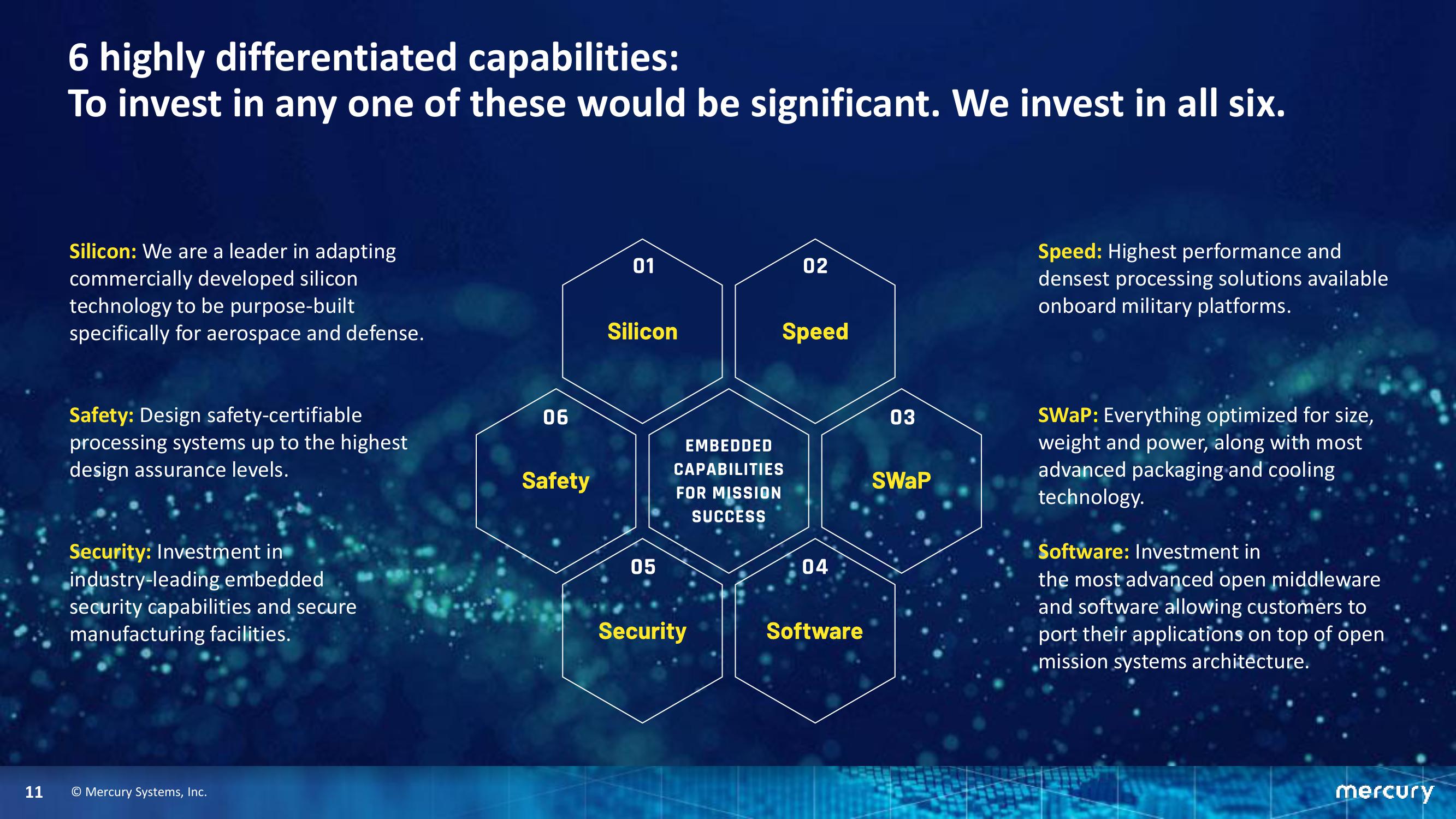 Goldman Sachs Industrials & Materials Conference slide image #11