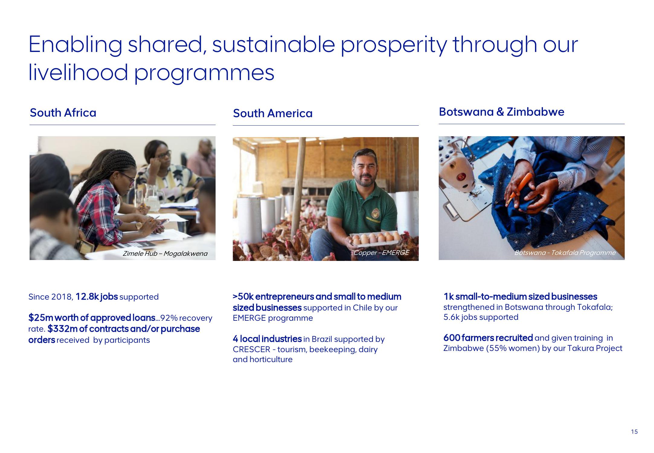 AngloAmerican ESG Presentation Deck slide image #15