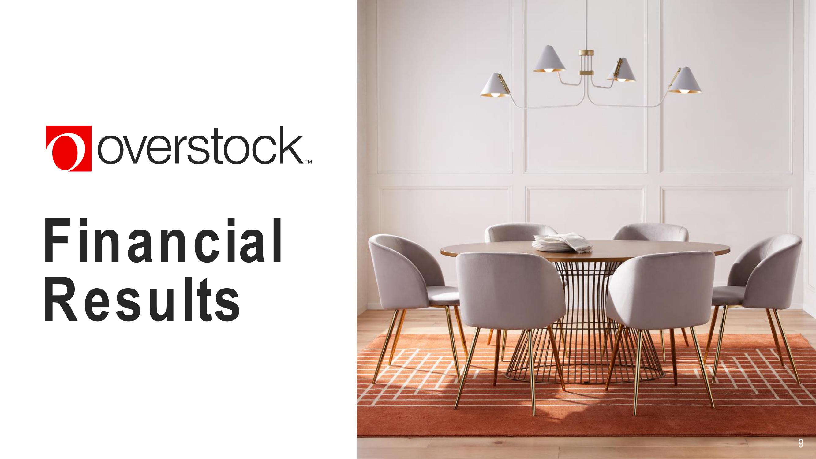 Overstock Results Presentation Deck slide image #9