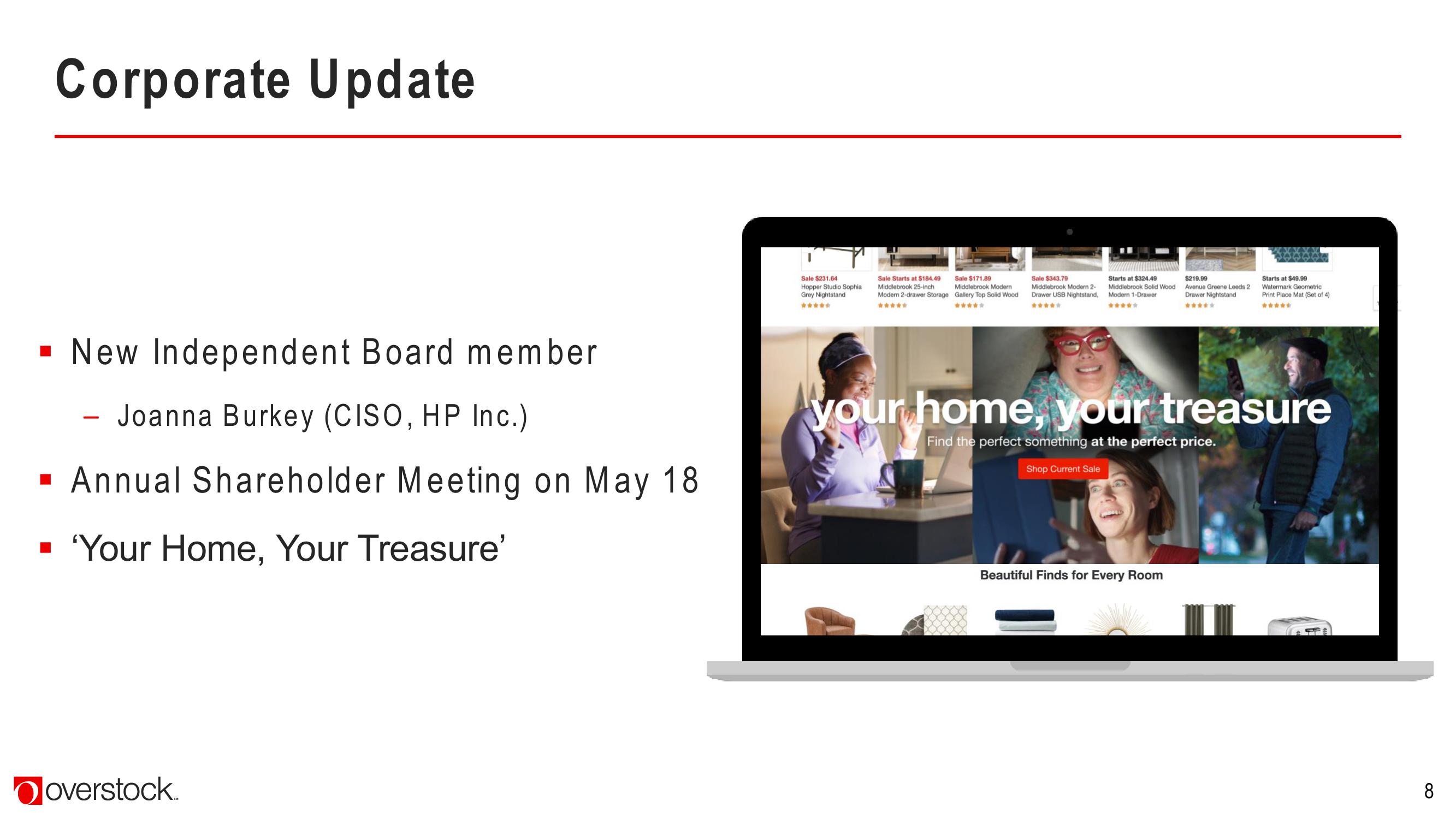 Overstock Results Presentation Deck slide image #8