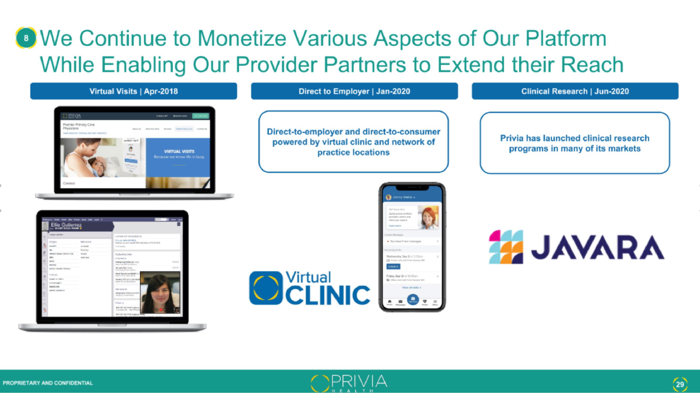 Privia Health IPO Presentation Deck slide image #29