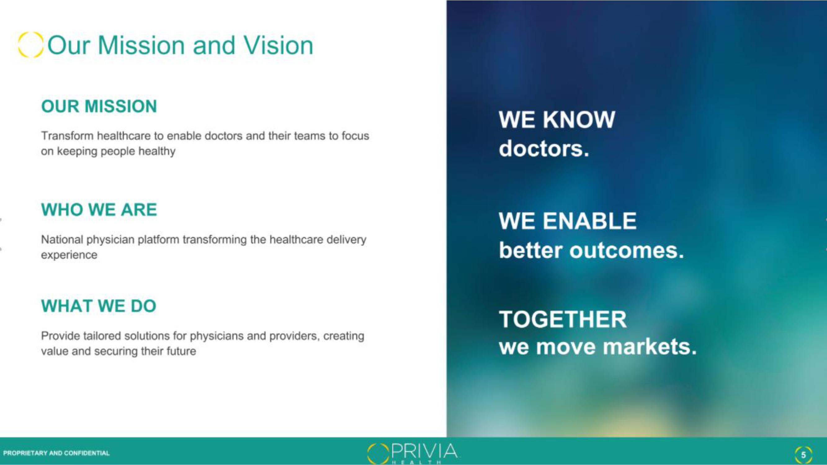 Privia Health IPO Presentation Deck slide image #5