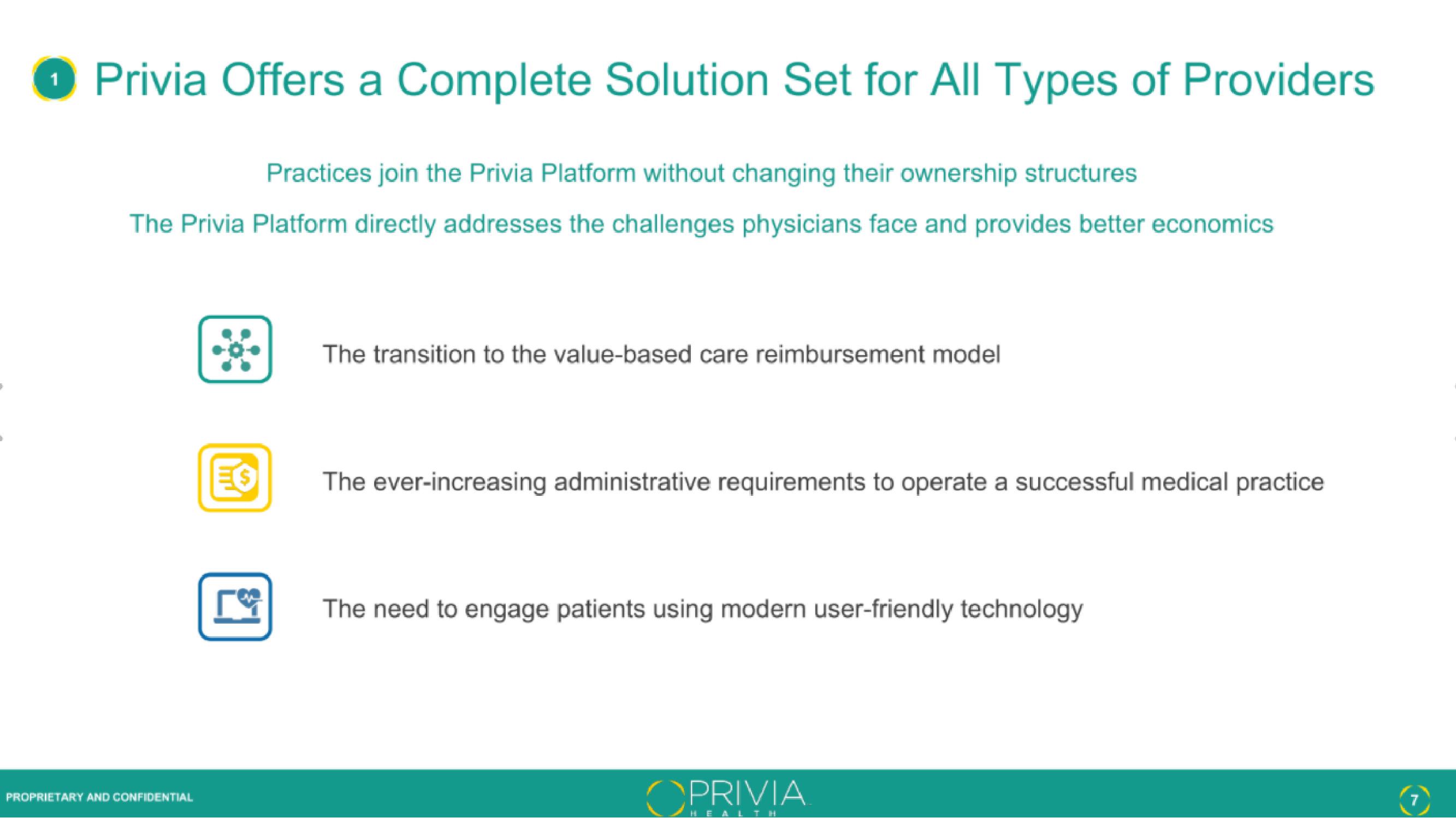 Privia Health IPO Presentation Deck slide image #7