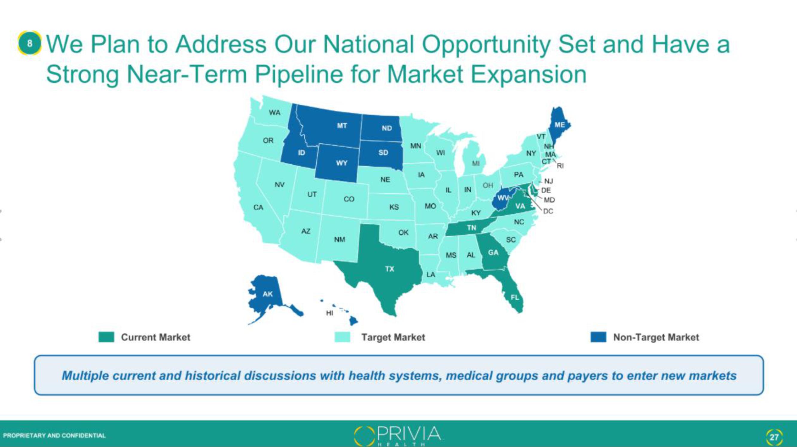 Privia Health IPO Presentation Deck slide image #27