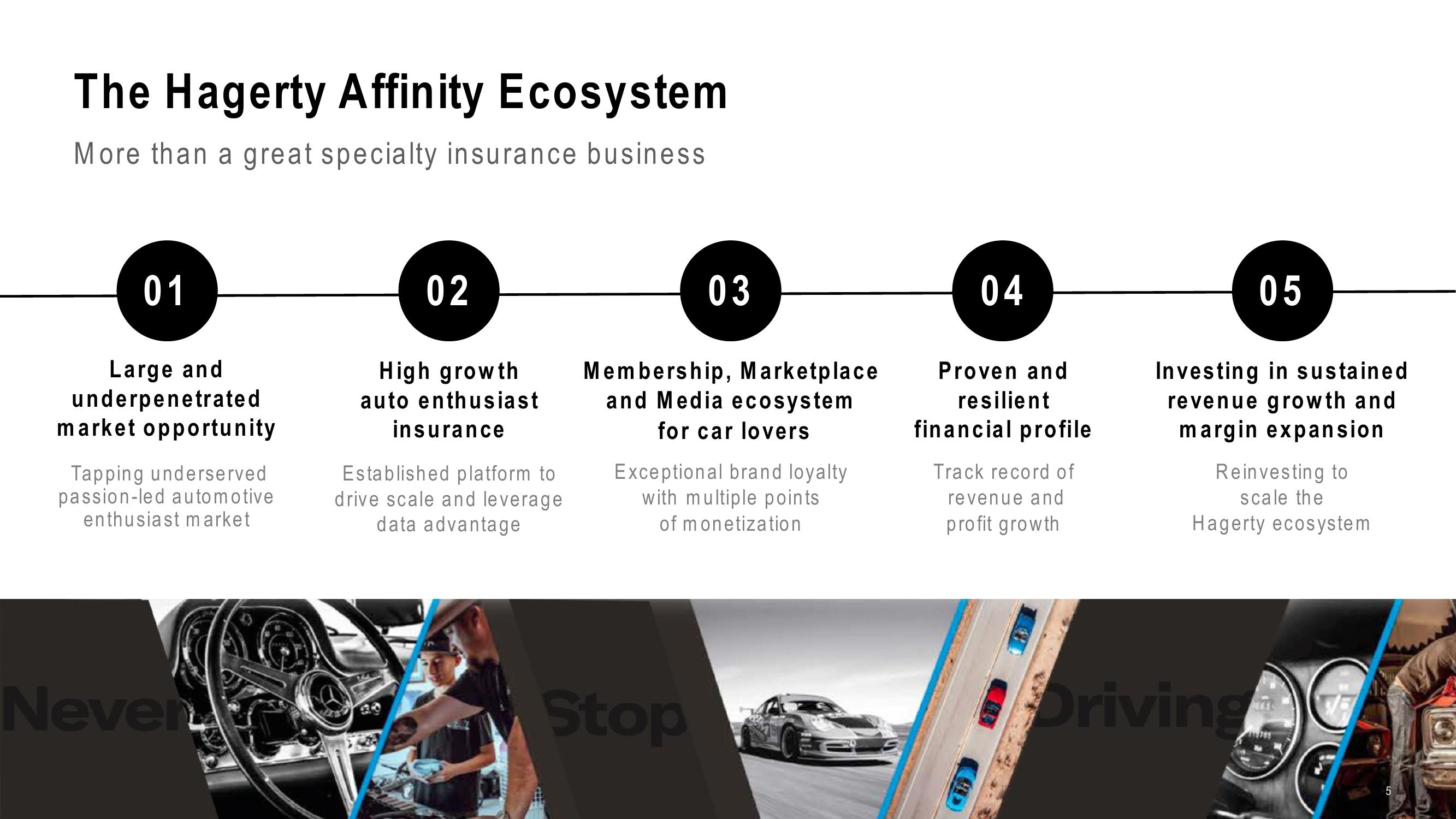 Hagerty Investor Presentation Deck slide image #5