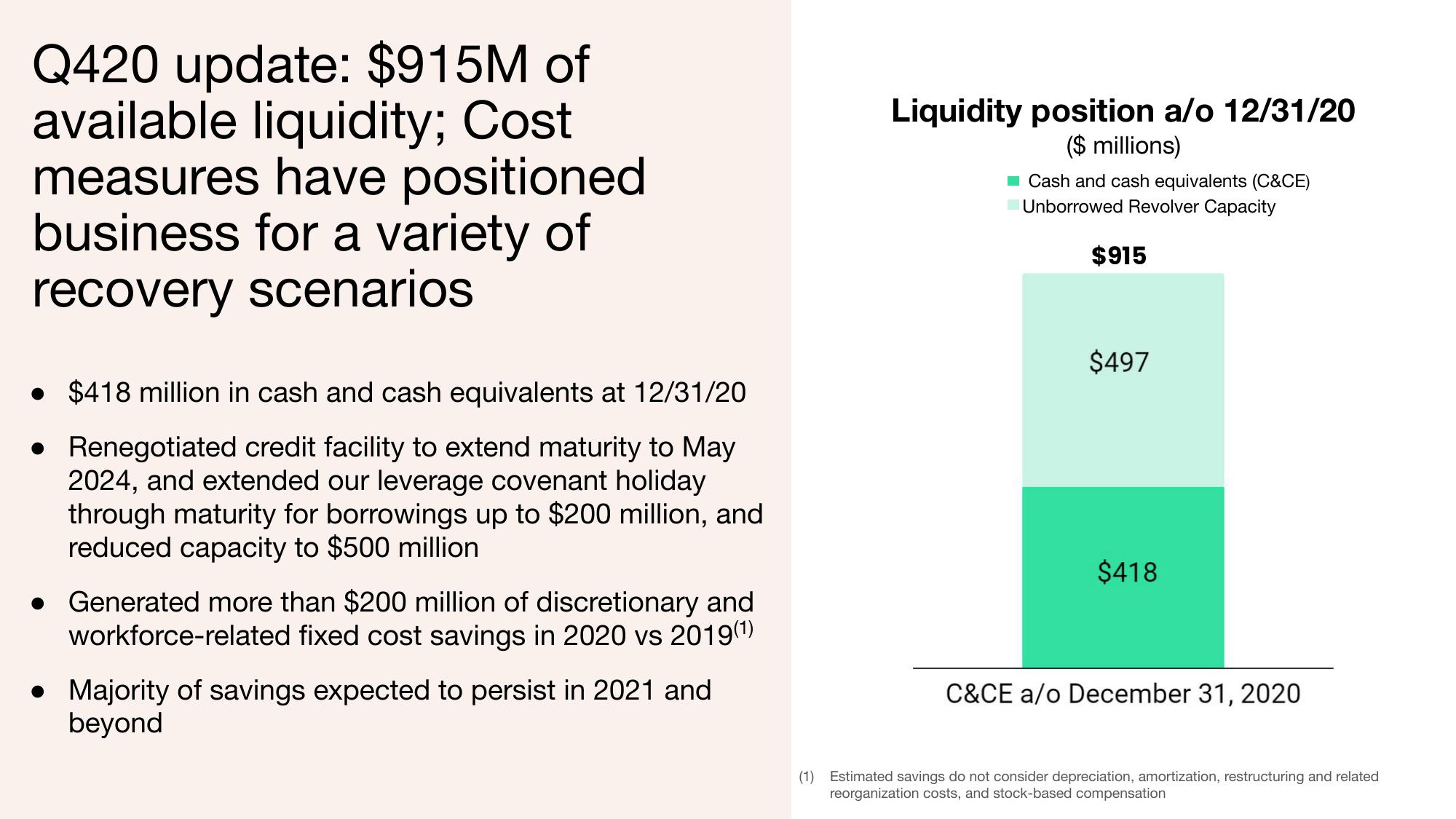 Tripadvisor Investor Conference Presentation Deck slide image #16