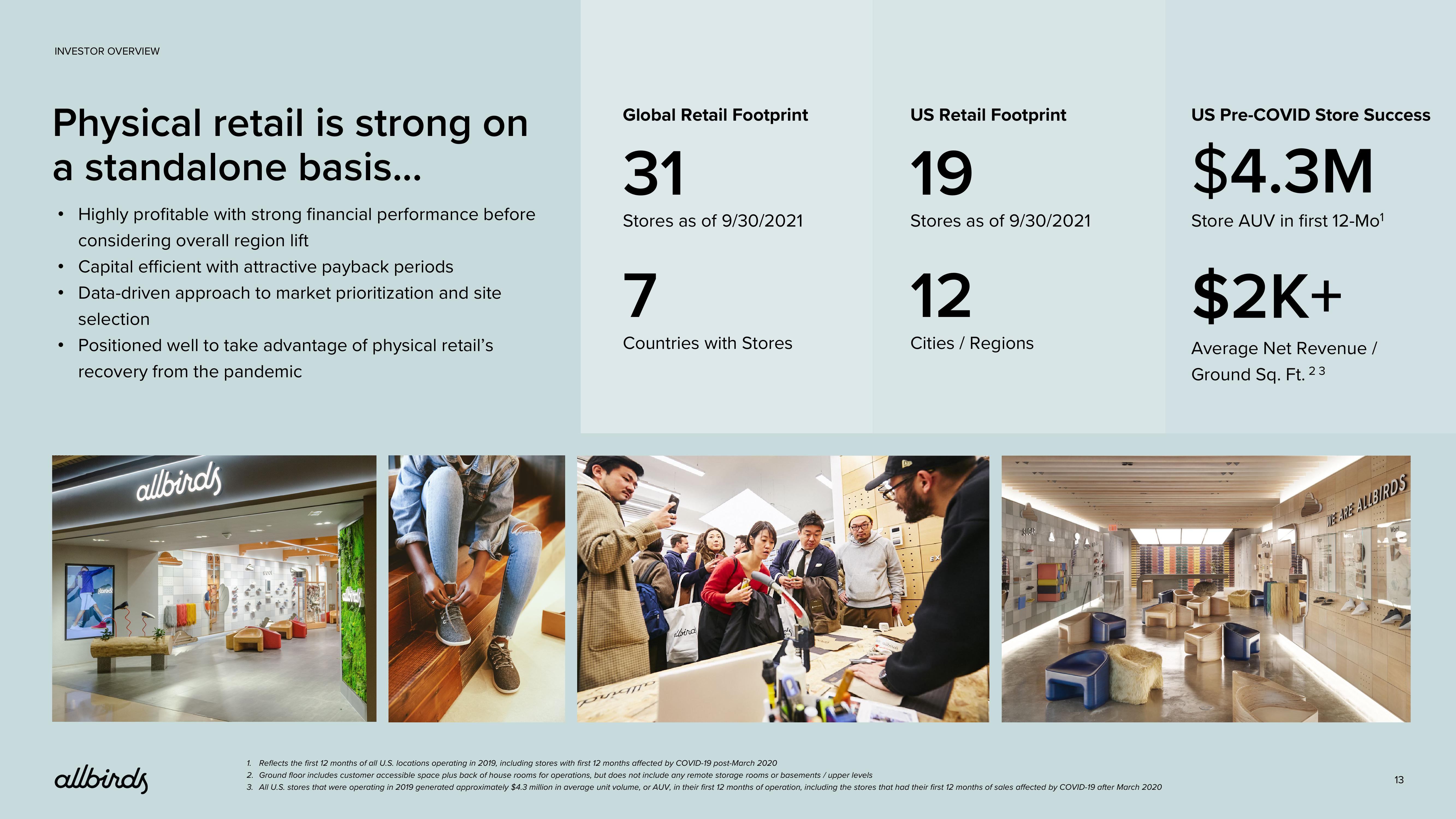 Allbirds Investor Presentation Deck slide image #13