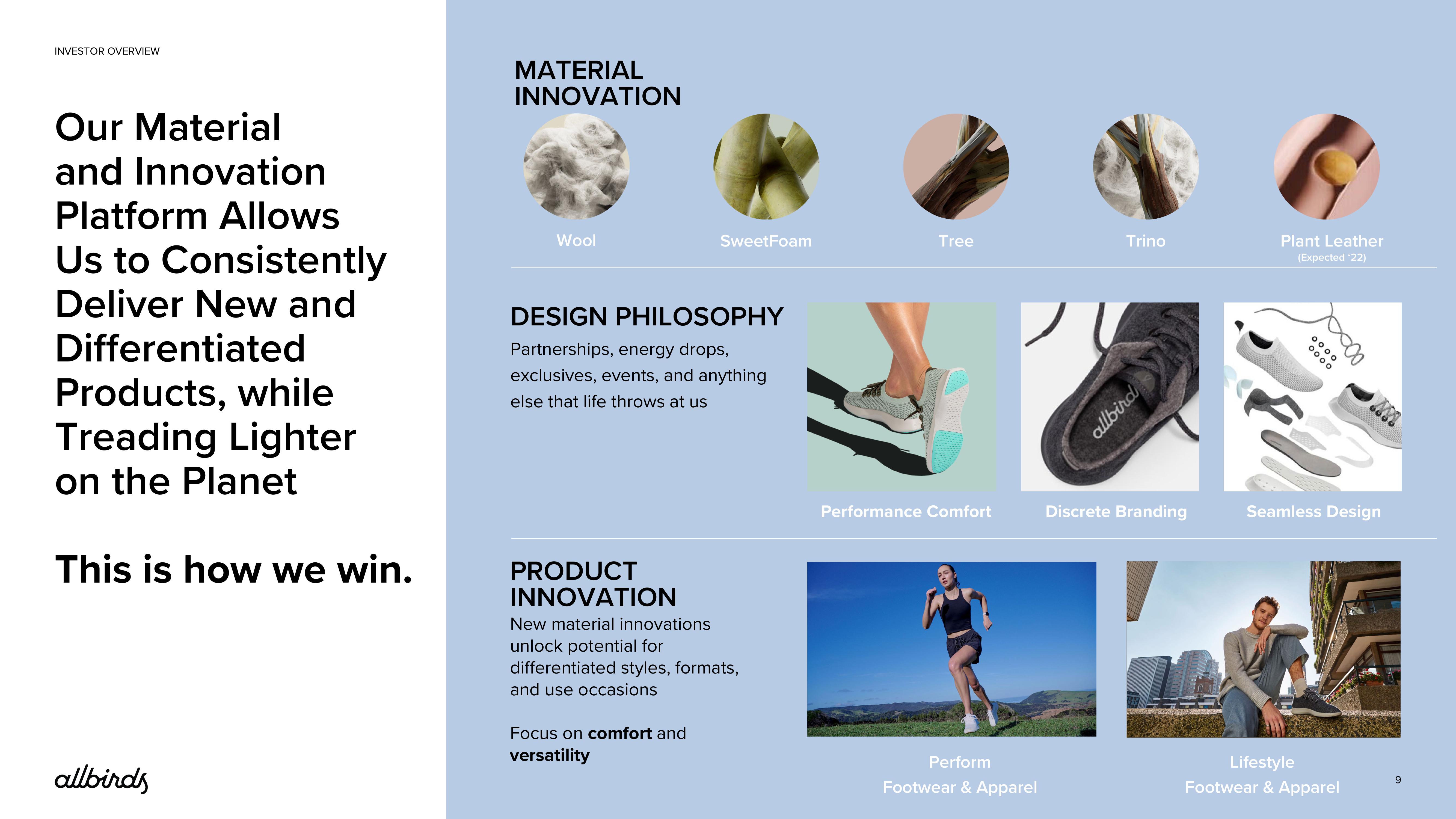 Allbirds Investor Presentation Deck slide image #9