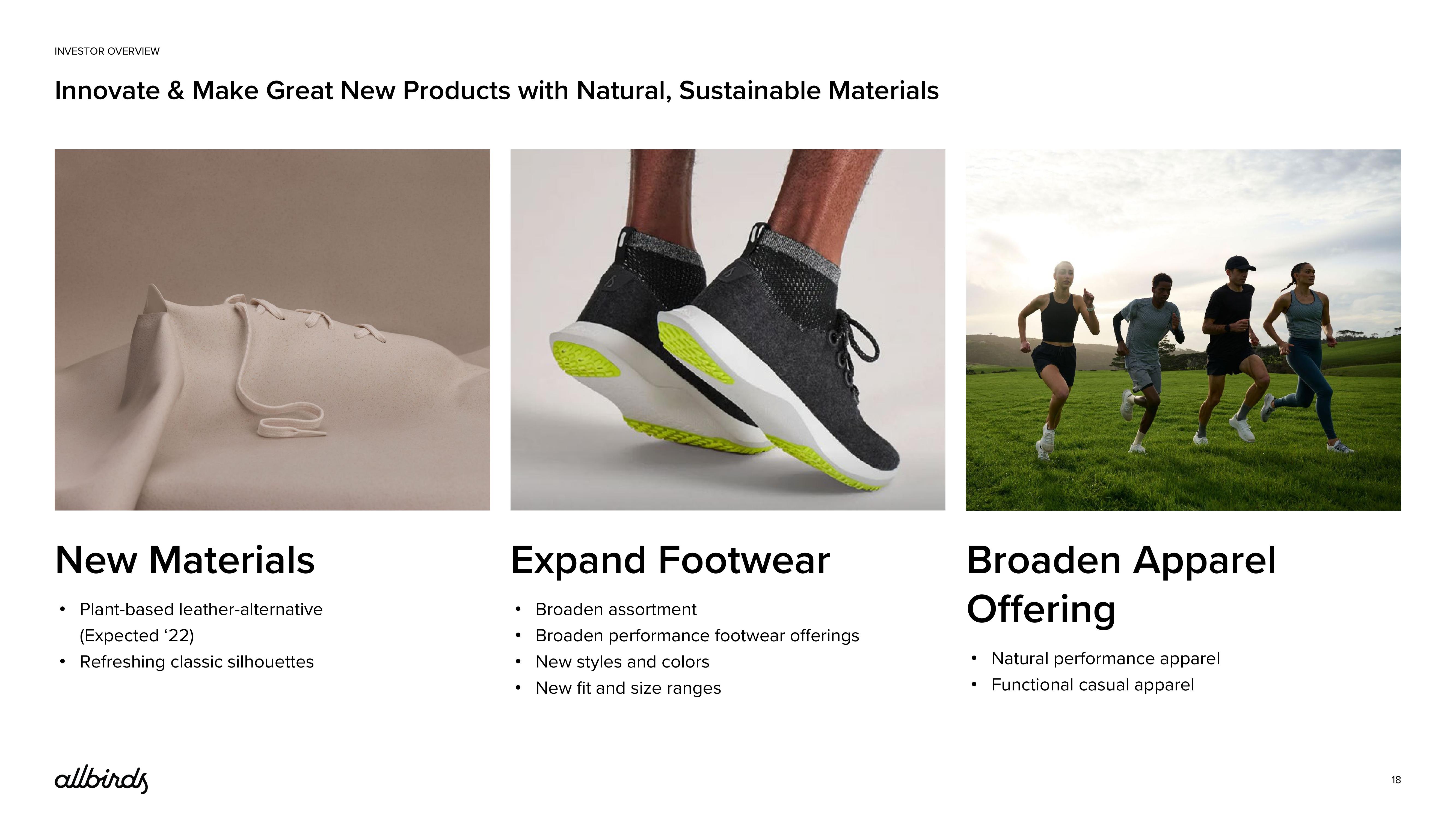 Allbirds Investor Presentation Deck slide image #18