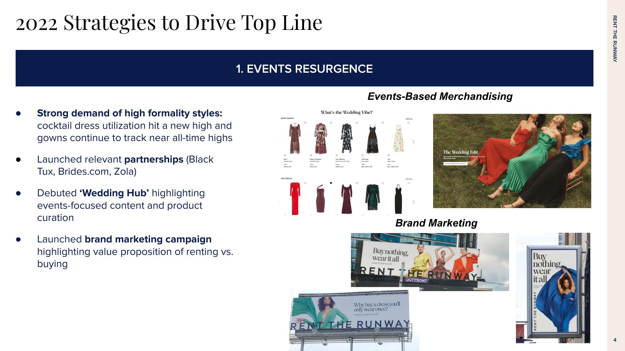 Rent The Runway Results Presentation Deck slide image #4