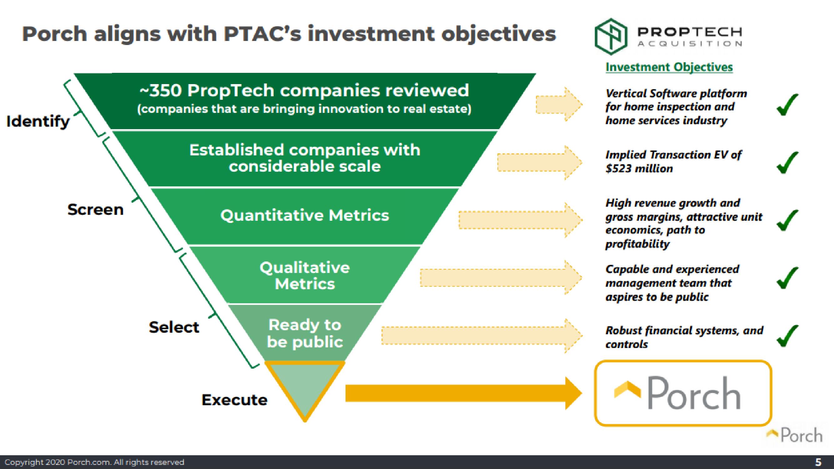 Porch SPAC Presentation Deck slide image #5