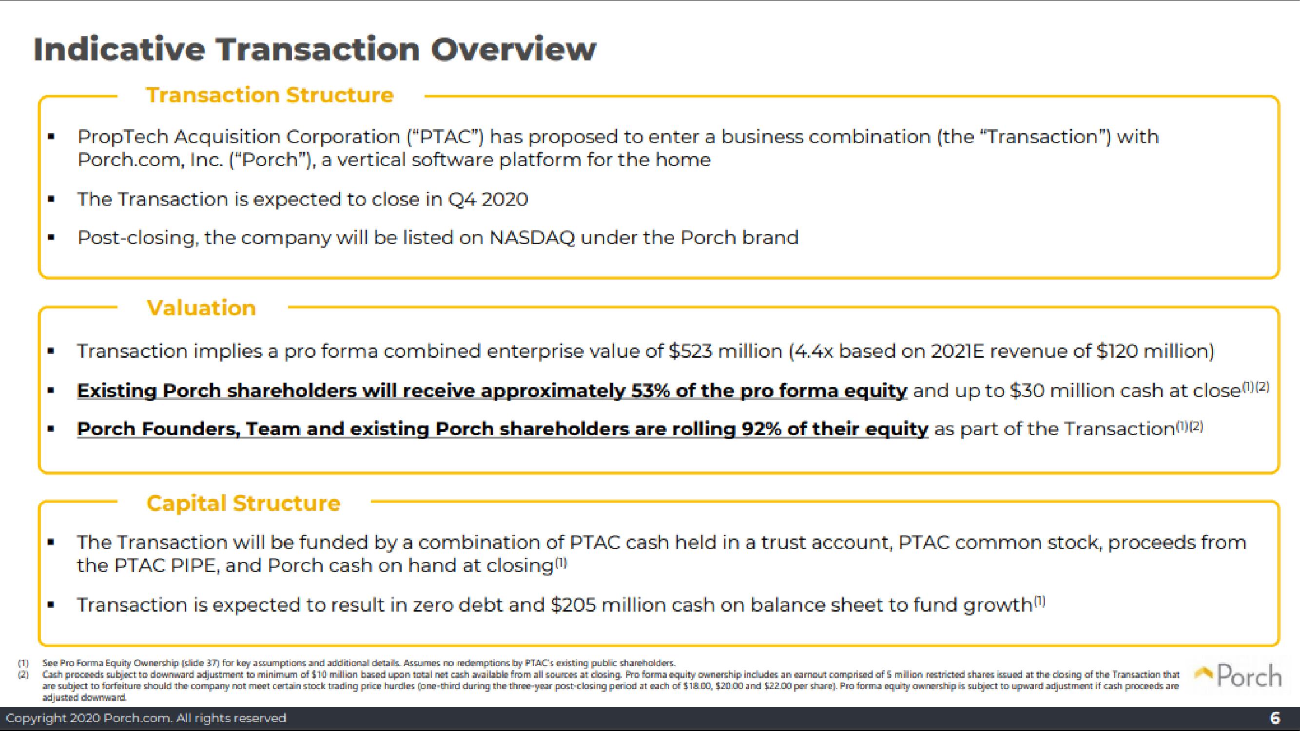 Porch SPAC Presentation Deck slide image #6