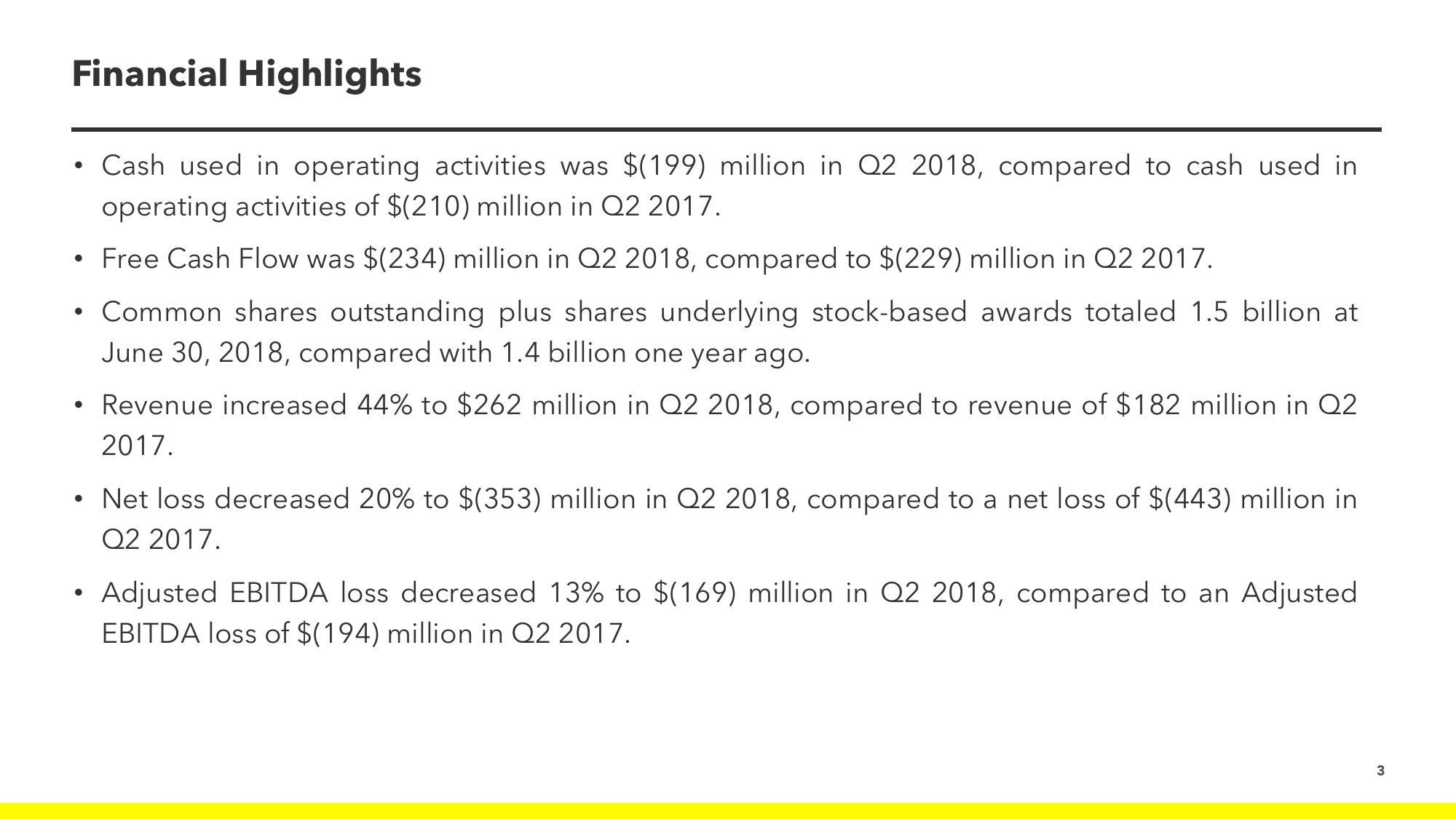 Snap Inc Results Presentation Deck slide image #3