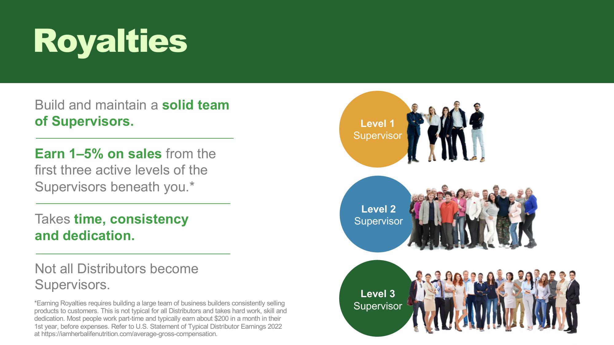 Herbalife Distributor slide image #21