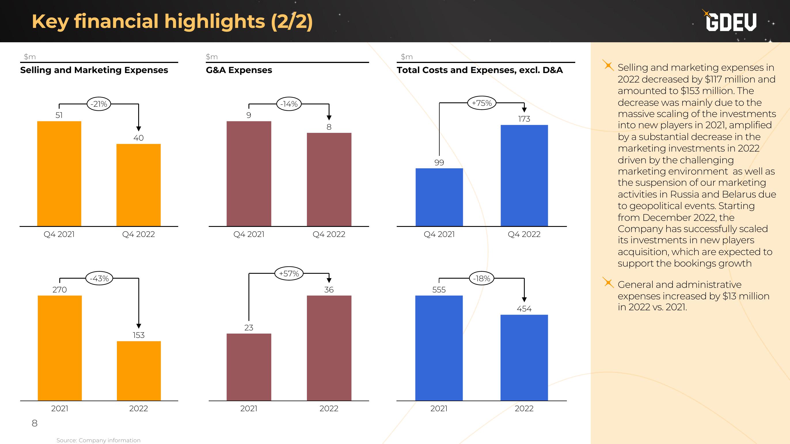 Nexters Results Presentation Deck slide image #8