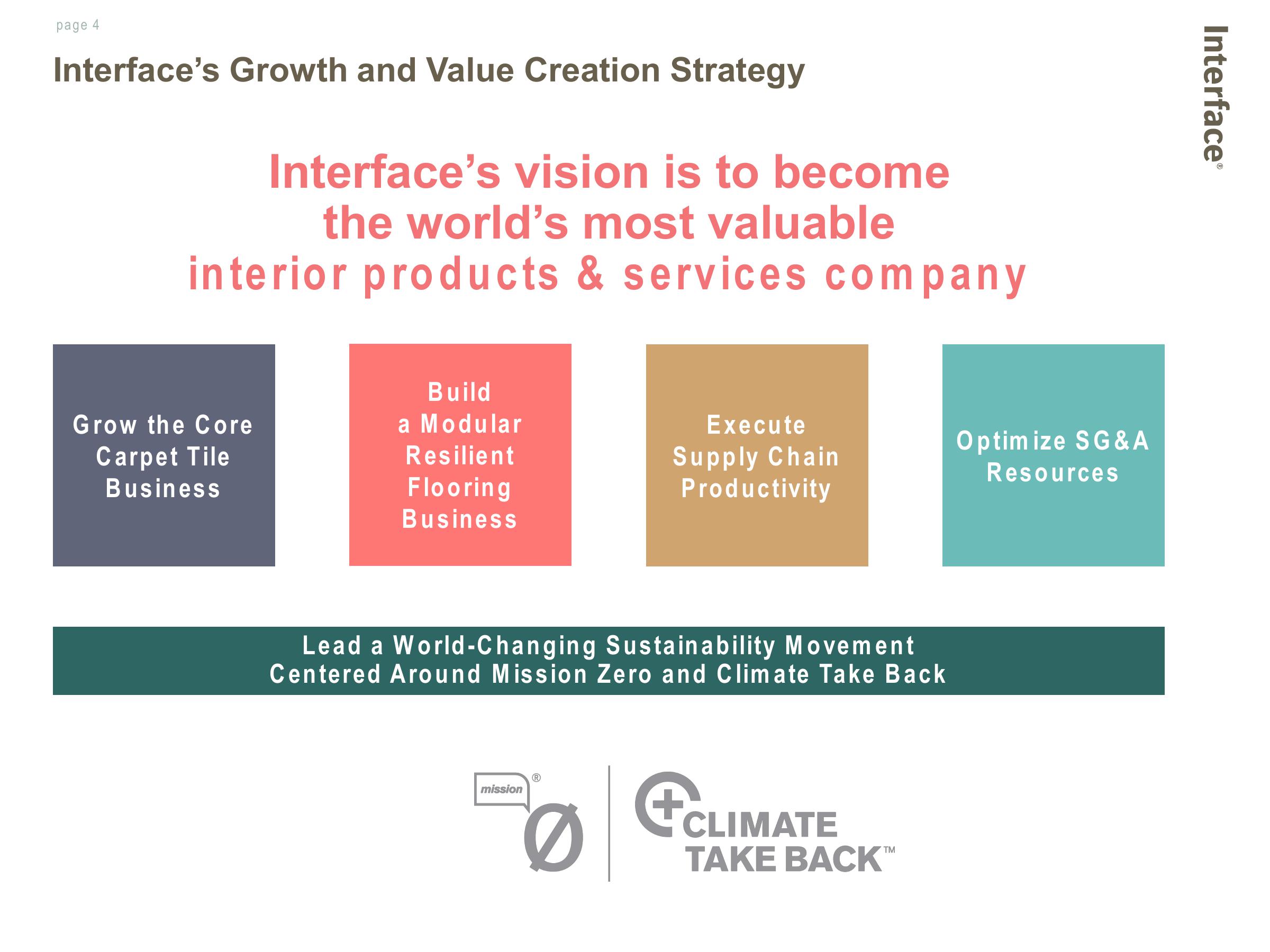 Interface Announces Planned Acquisition of Nora slide image #4