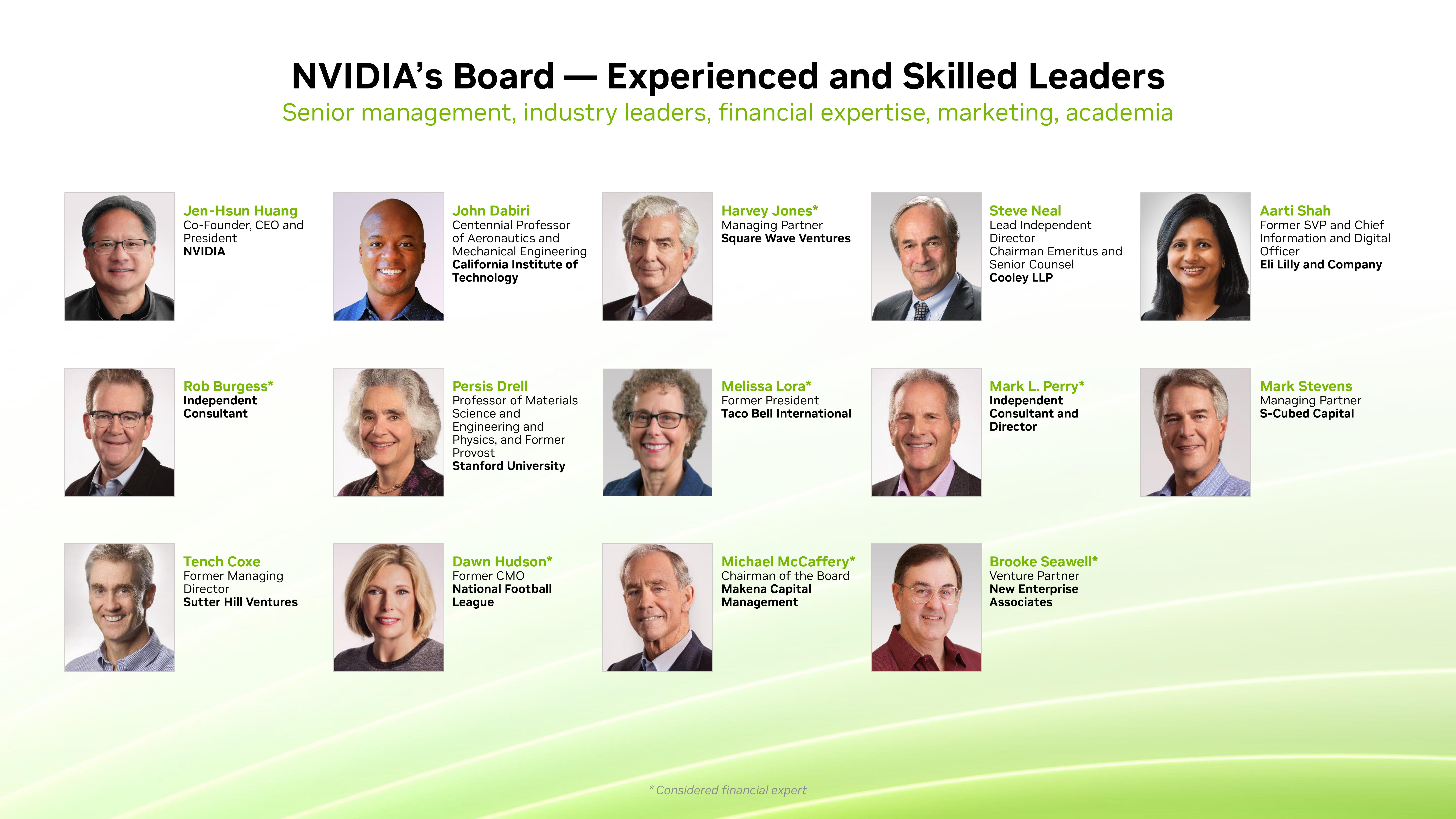 NVIDIA Shareholder Engagement Presentation Deck slide image #6