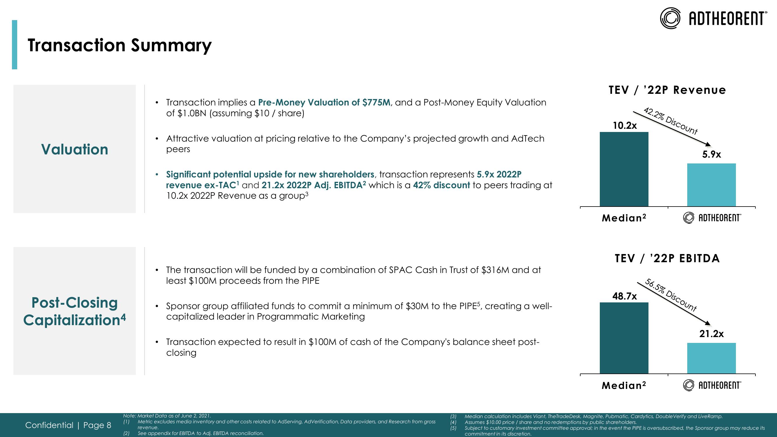 Adtheorent SPAC Presentation Deck slide image #8