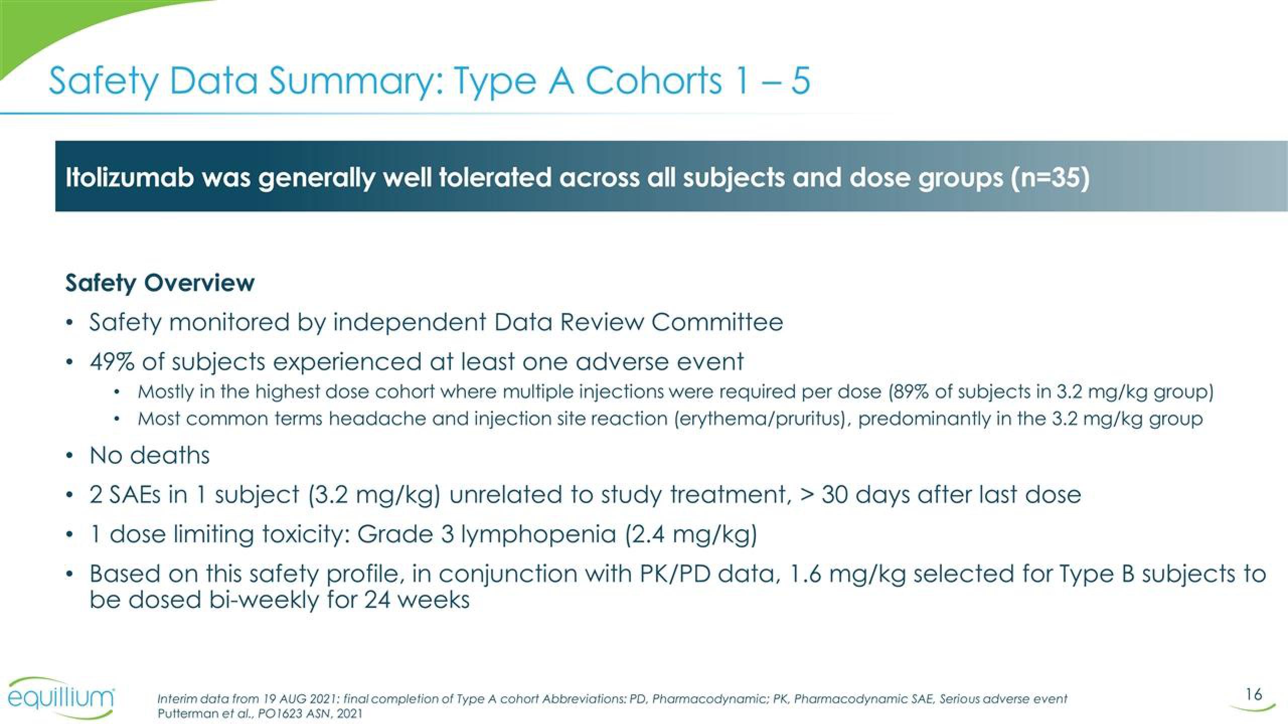 Equillium Results Presentation Deck slide image #16