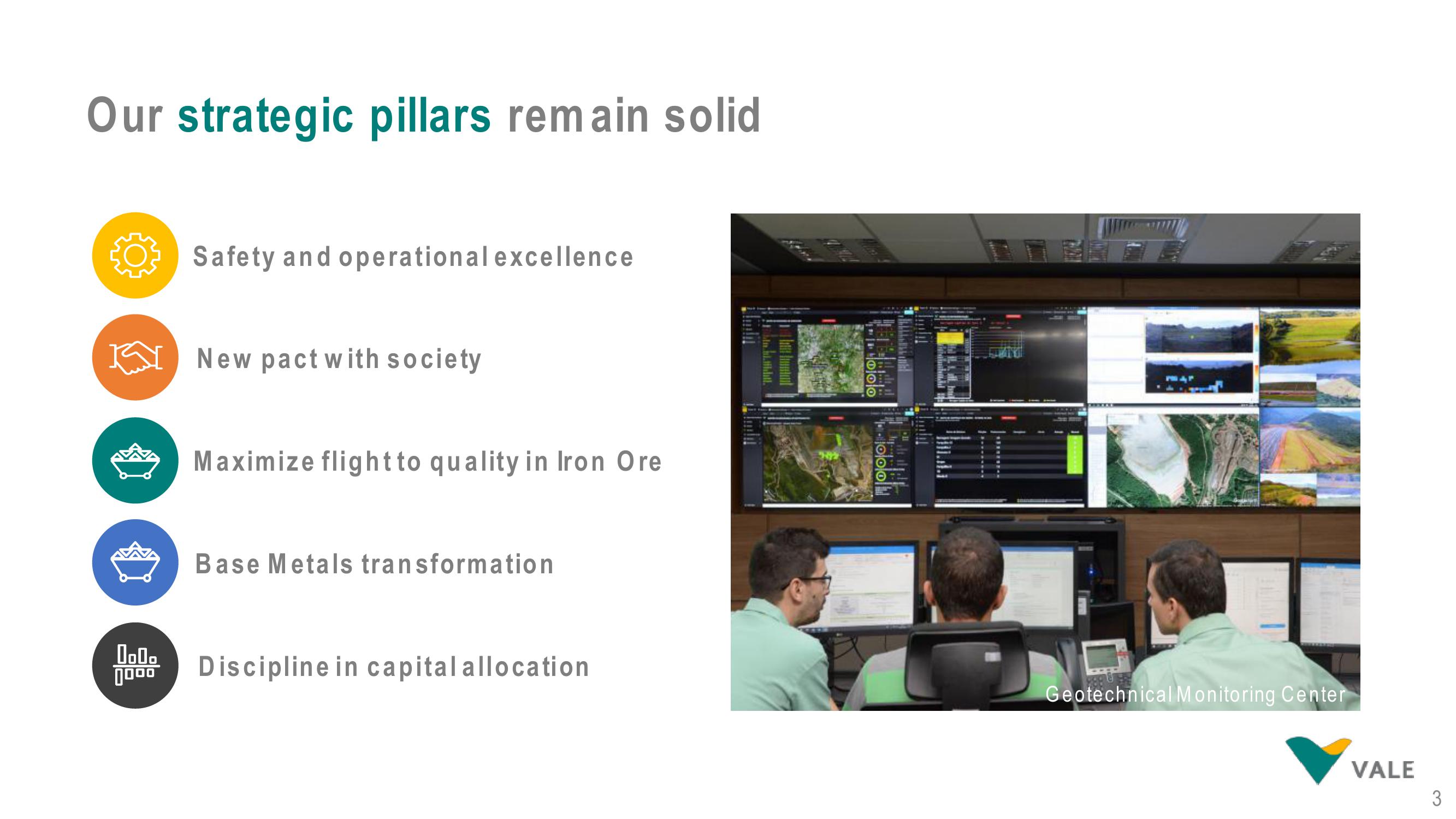 Vale Investor Conference Presentation Deck slide image #3