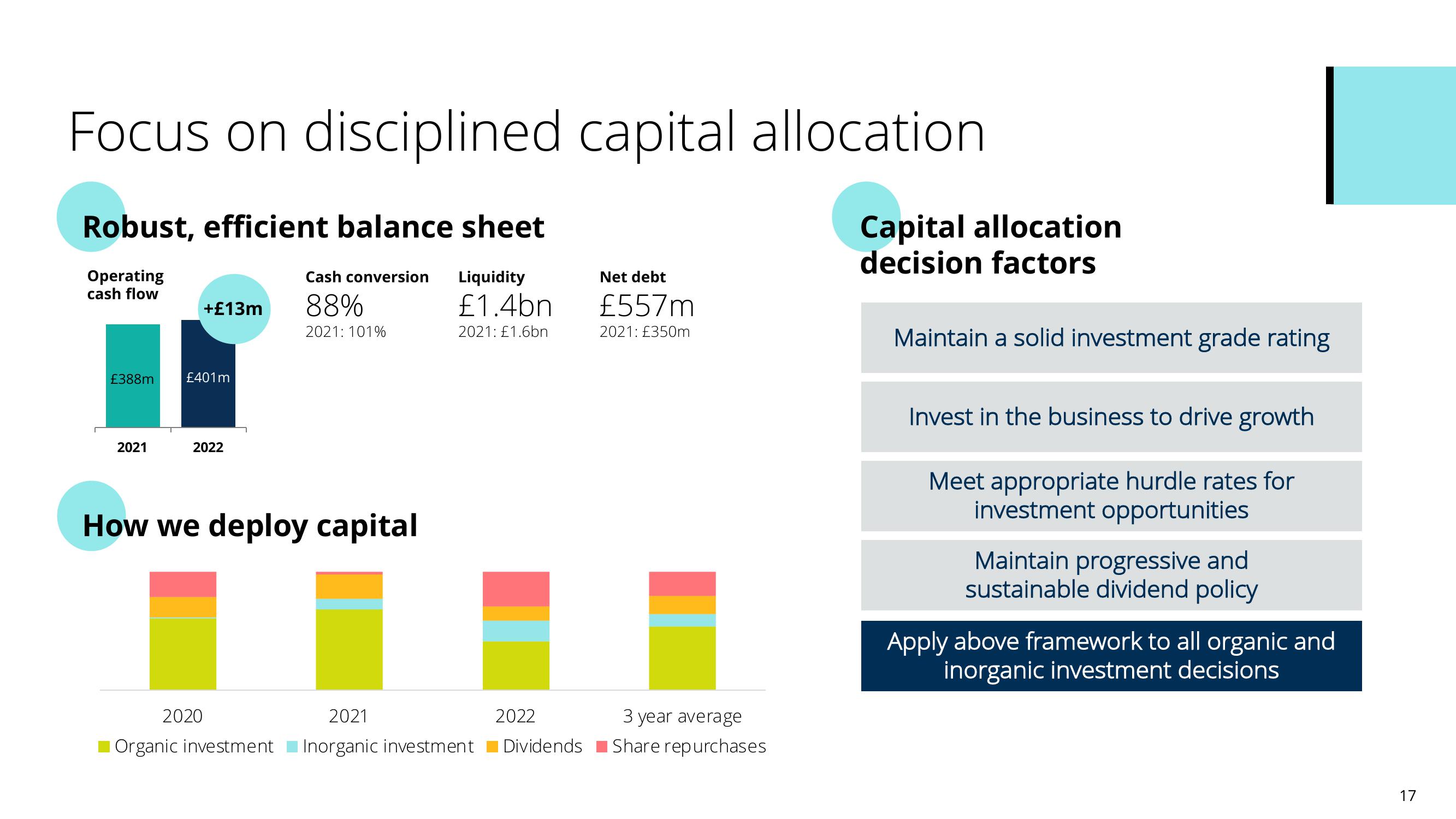 Pearson Investor Presentation Deck slide image #17