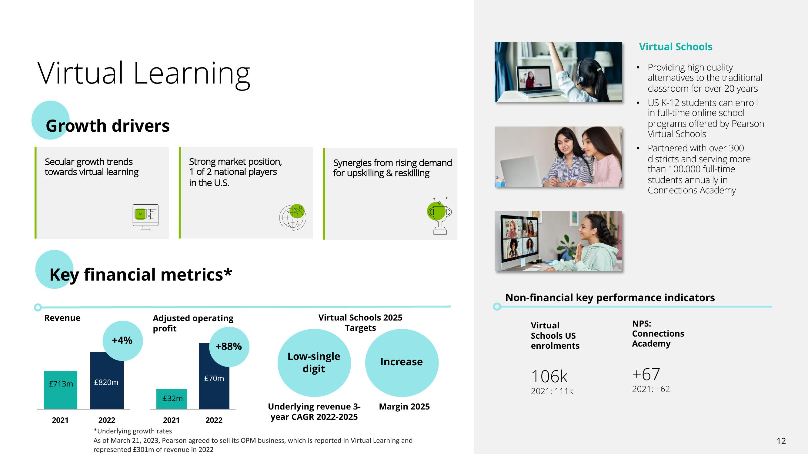 Pearson Investor Presentation Deck slide image #12