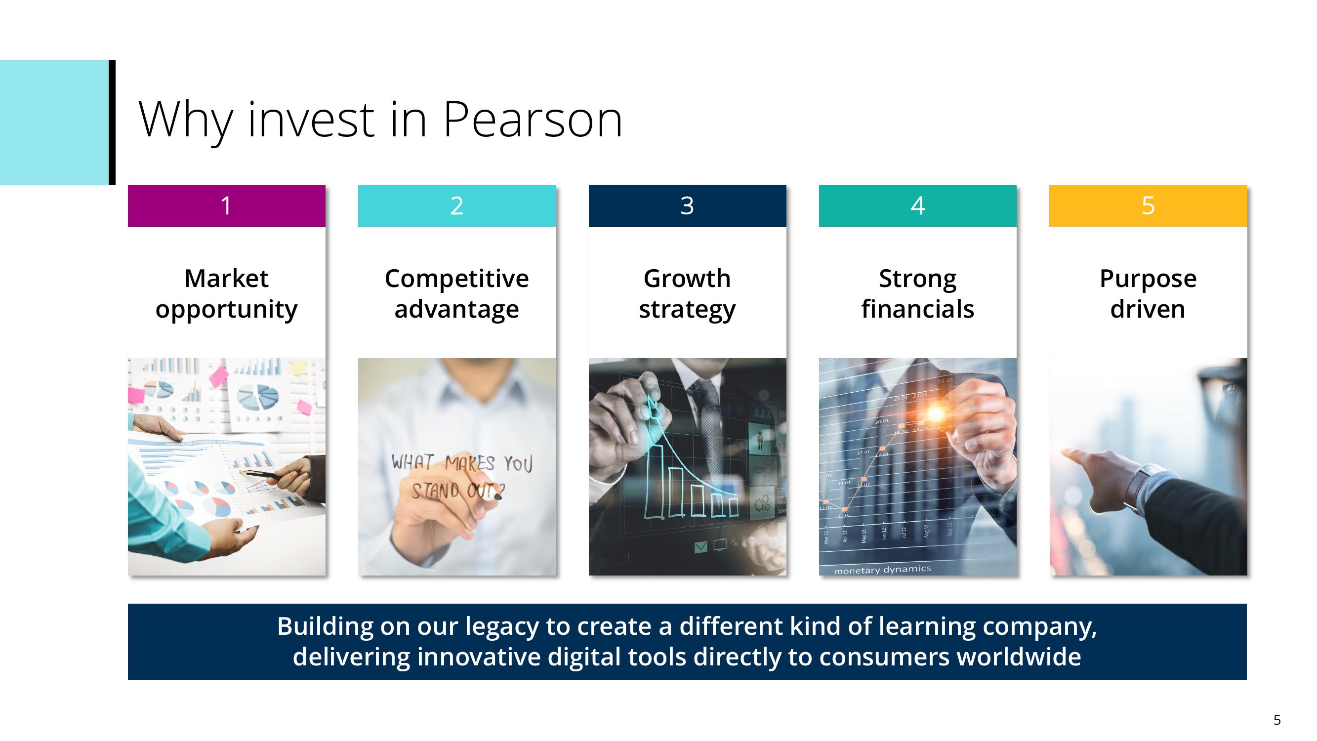 Pearson Investor Presentation Deck slide image #5