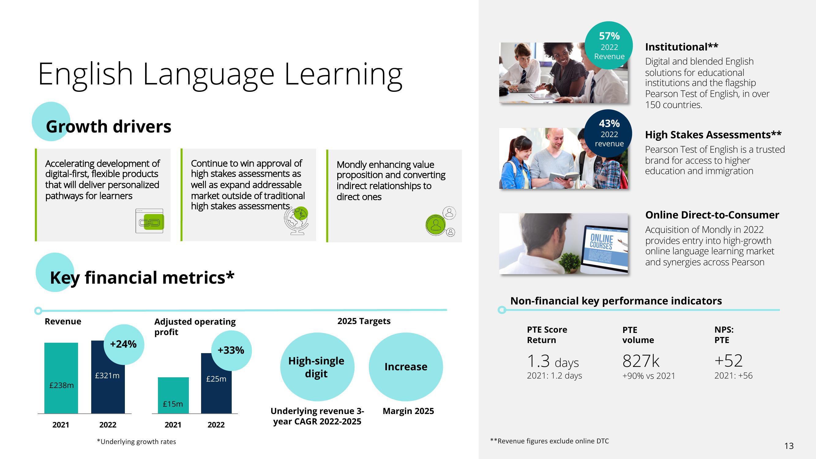 Pearson Investor Presentation Deck slide image #13