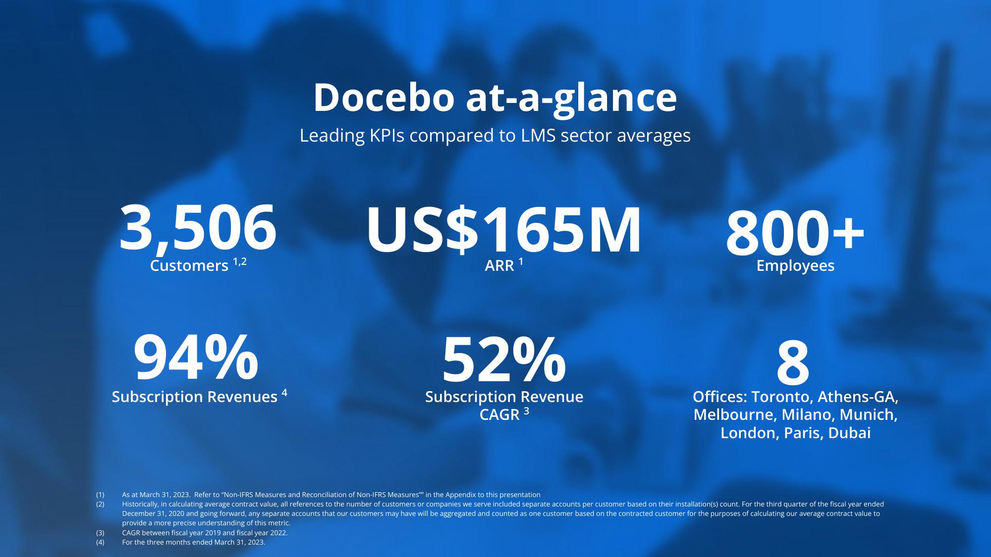 Docebo Investor Presentation Deck slide image #3