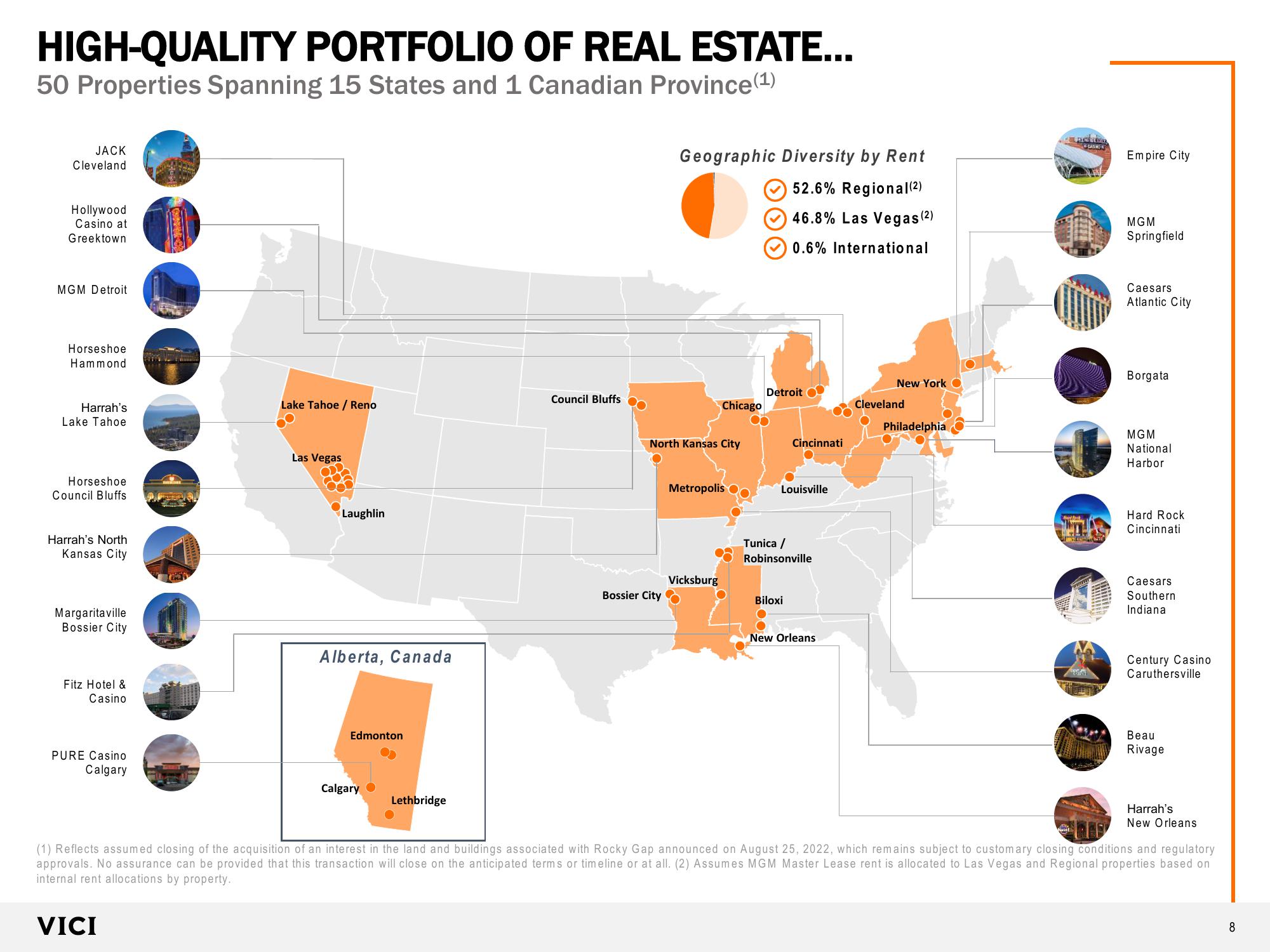 VICI  Investor Presentation slide image #8