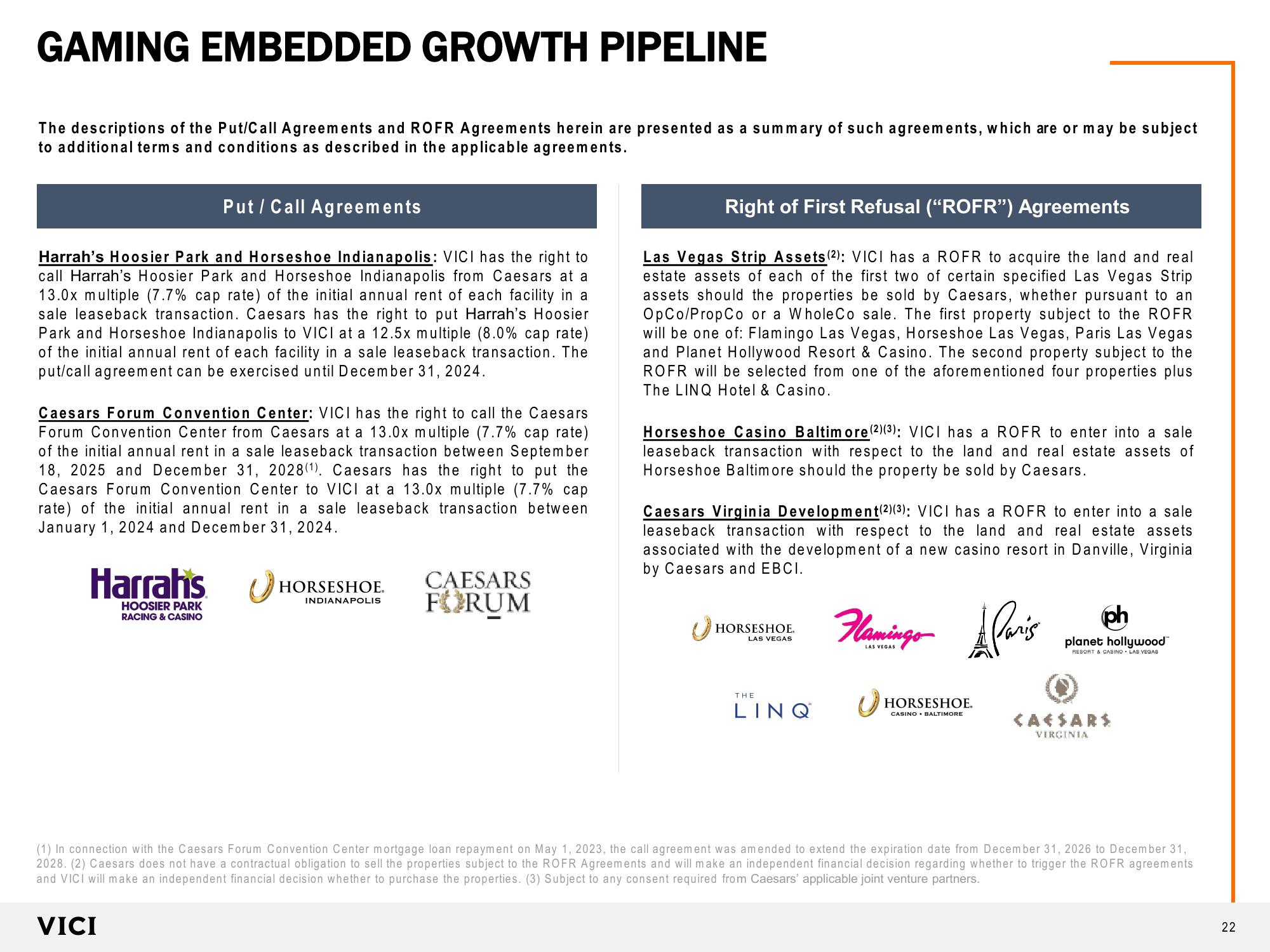 VICI  Investor Presentation slide image #22