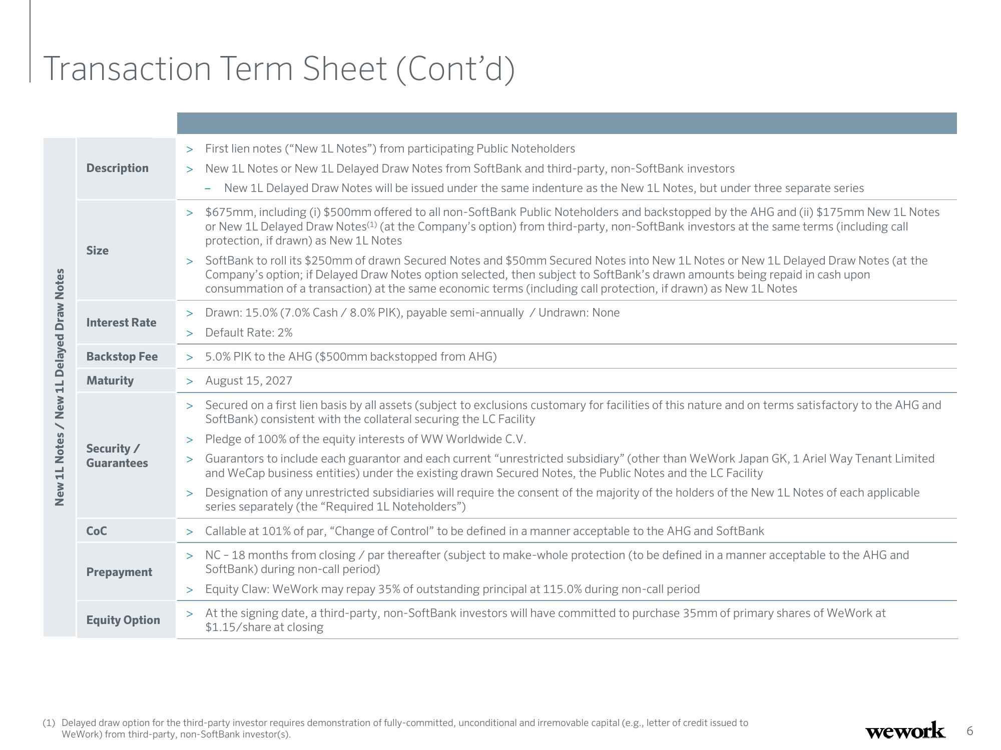 WeWork Restructuring Presentation Deck slide image #6